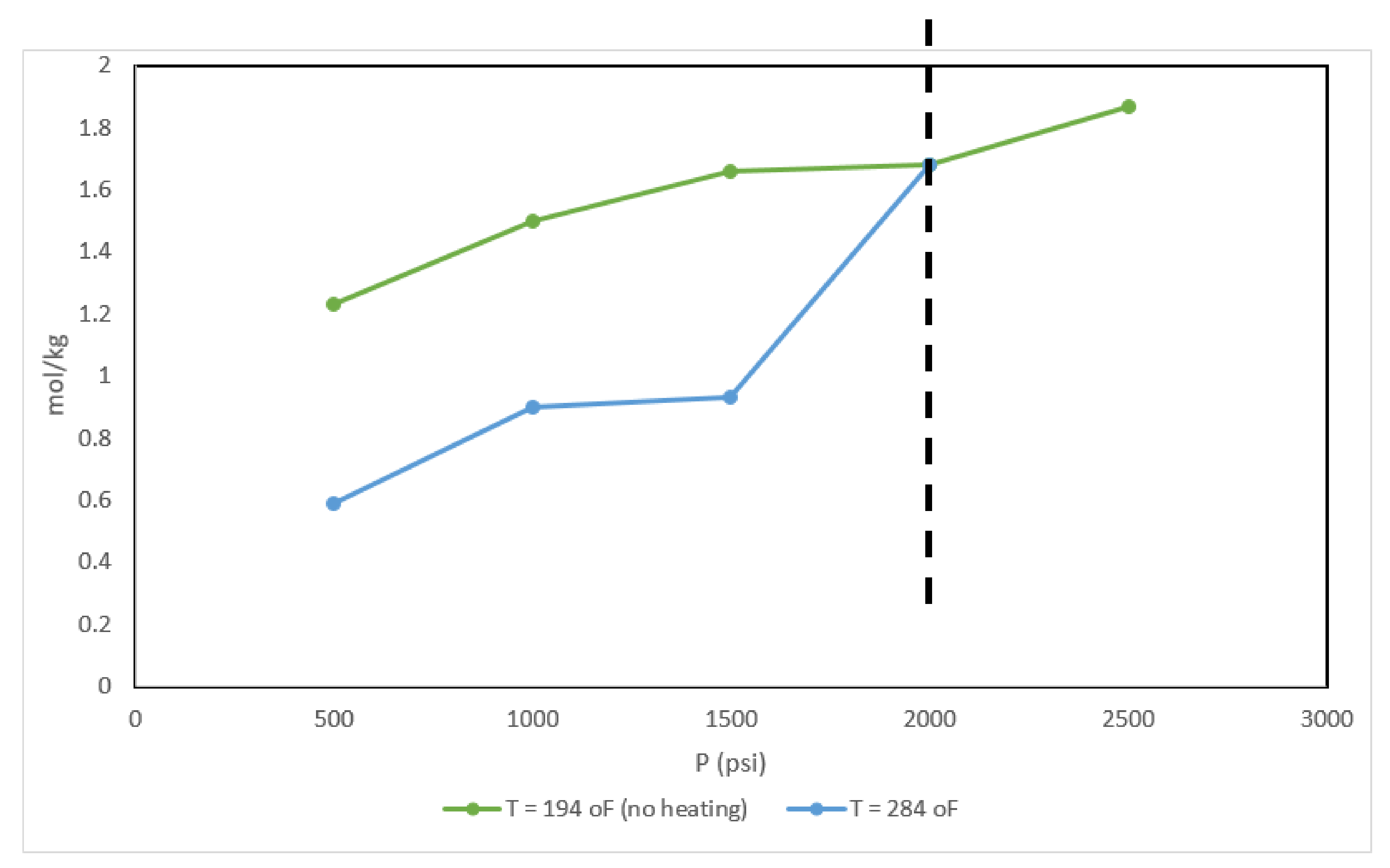 Sustainability 12 02145 g004 Sustainability 12 02145 g004