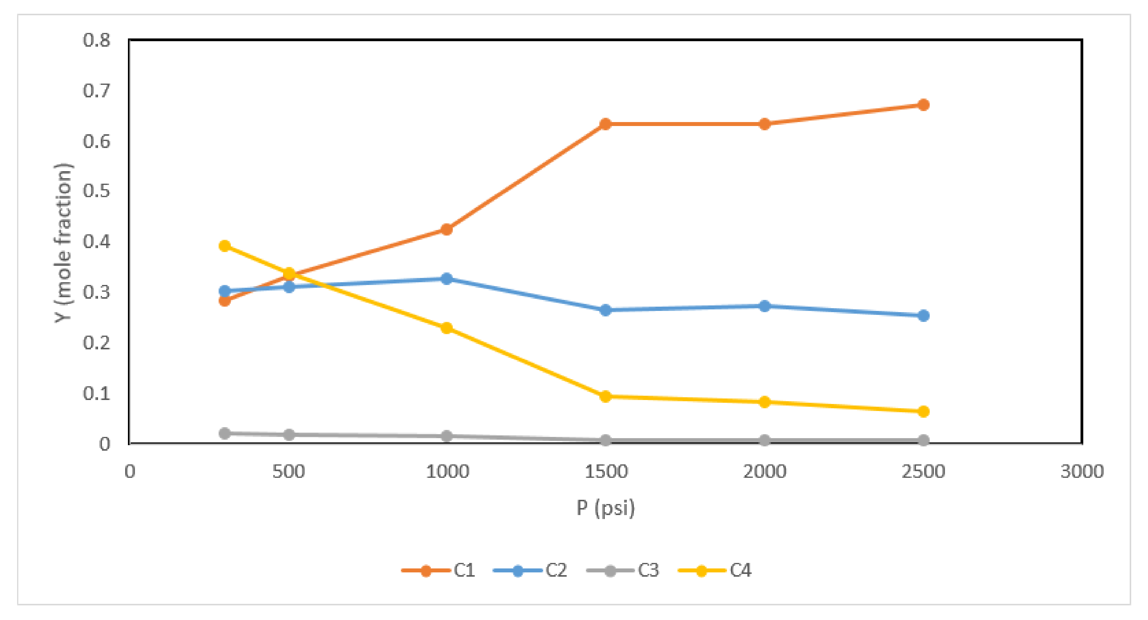 Sustainability 12 02145 g005 Sustainability 12 02145 g005