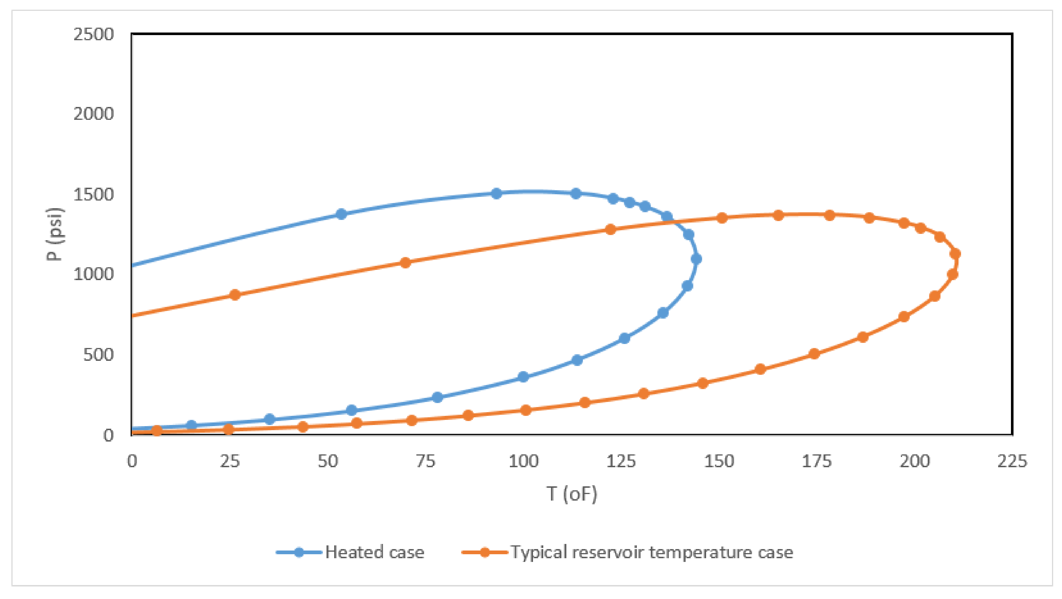 Sustainability 12 02145 g008 Sustainability 12 02145 g008