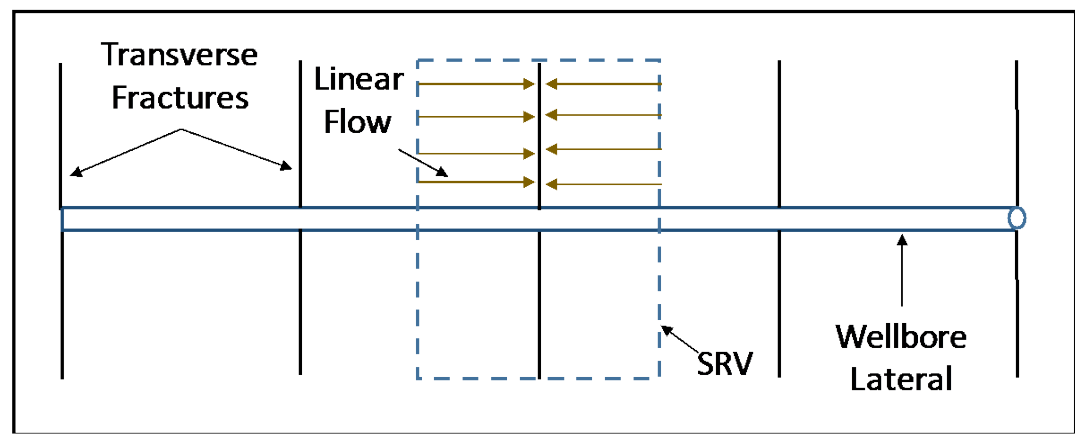Sustainability 12 02145 g009 Sustainability 12 02145 g009