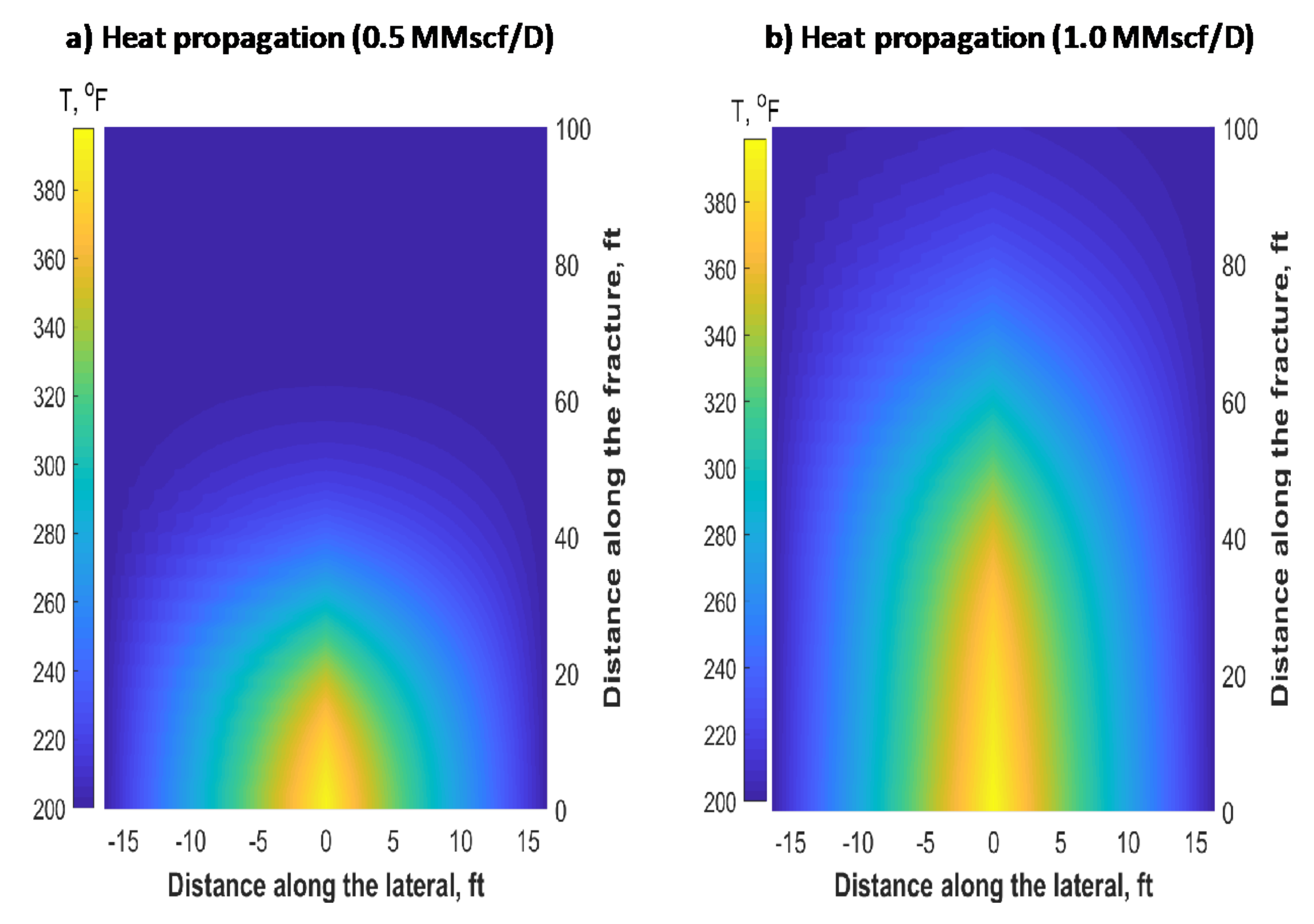 Sustainability 12 02145 g010 Sustainability 12 02145 g010