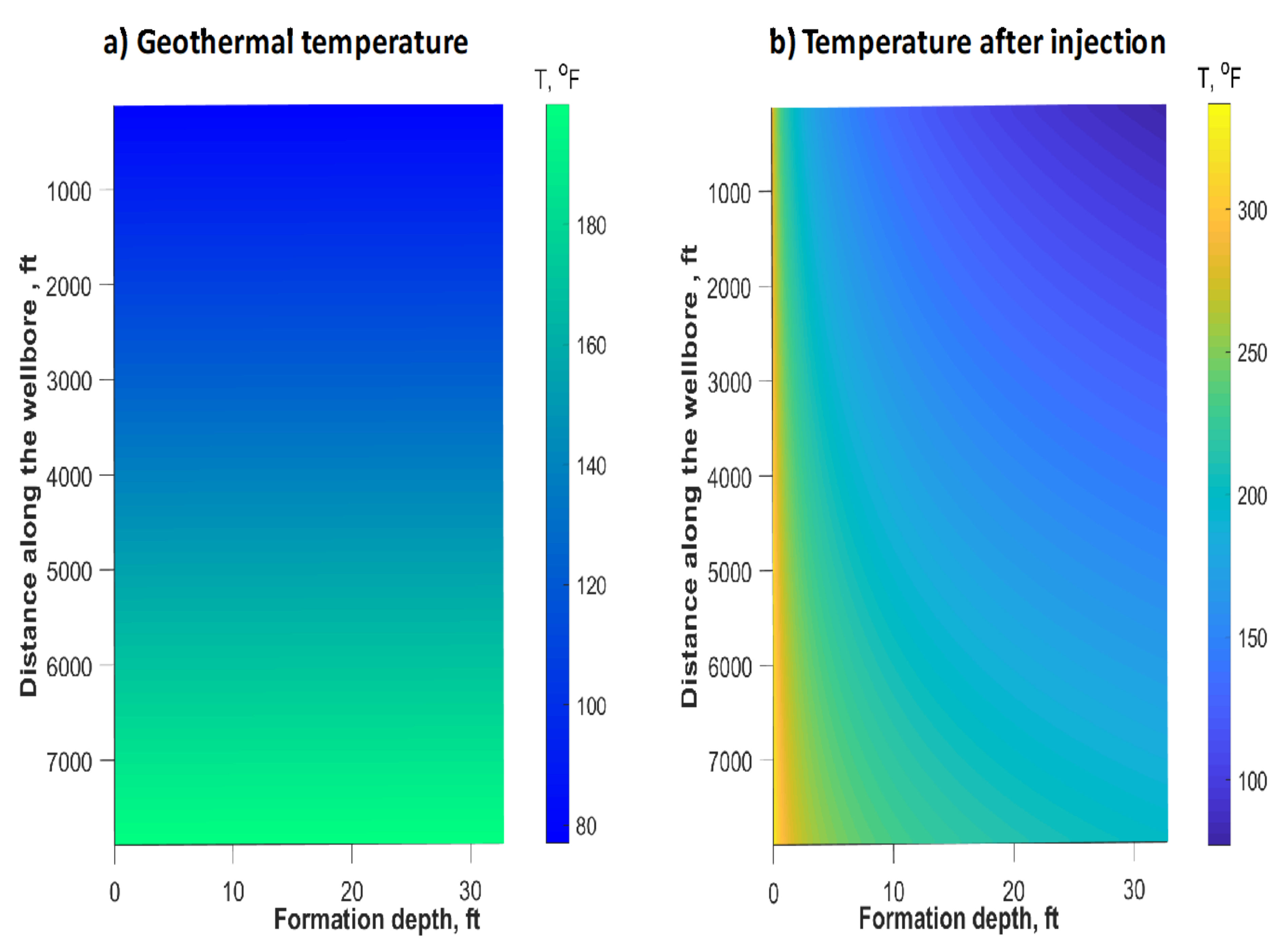 Sustainability 12 02145 g011 Sustainability 12 02145 g011