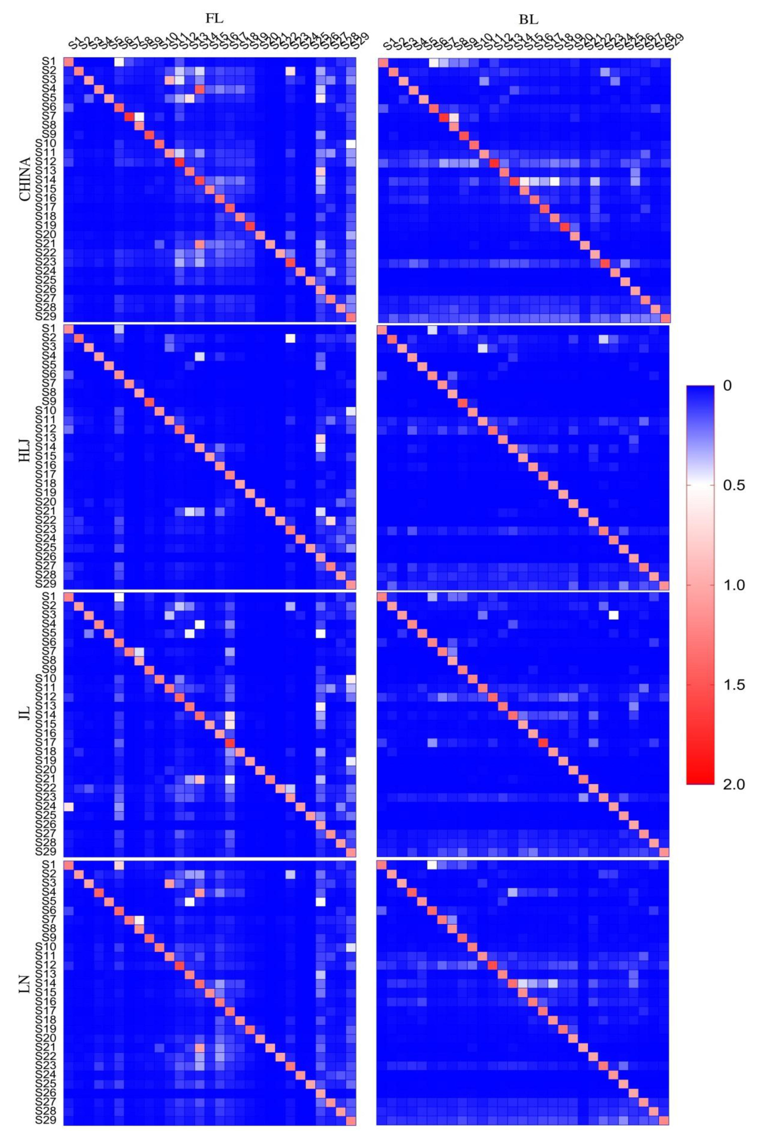 Sustainability 12 02148 g0a2 Sustainability 12 02148 g0a2
