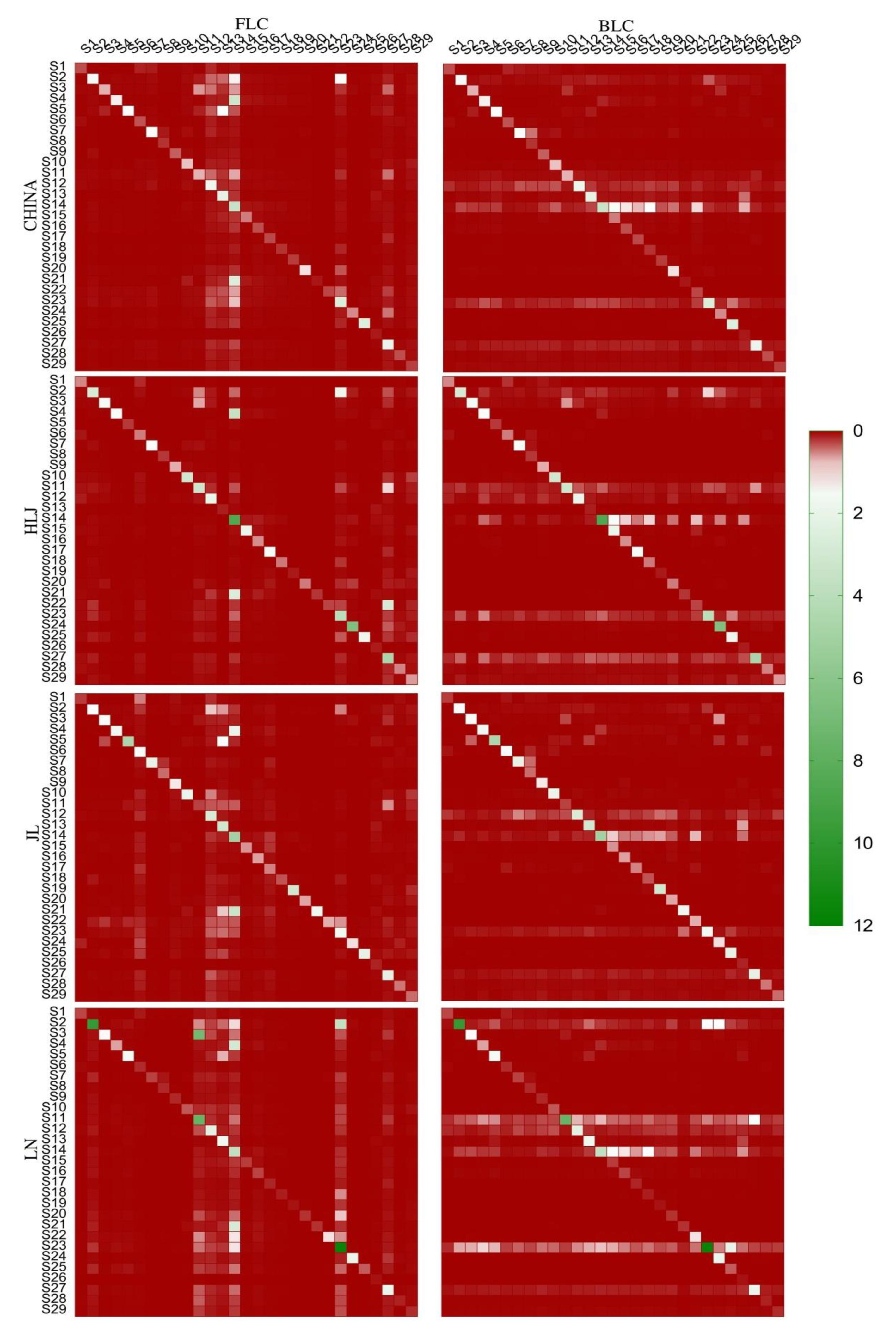 Sustainability 12 02148 g0a3 Sustainability 12 02148 g0a3