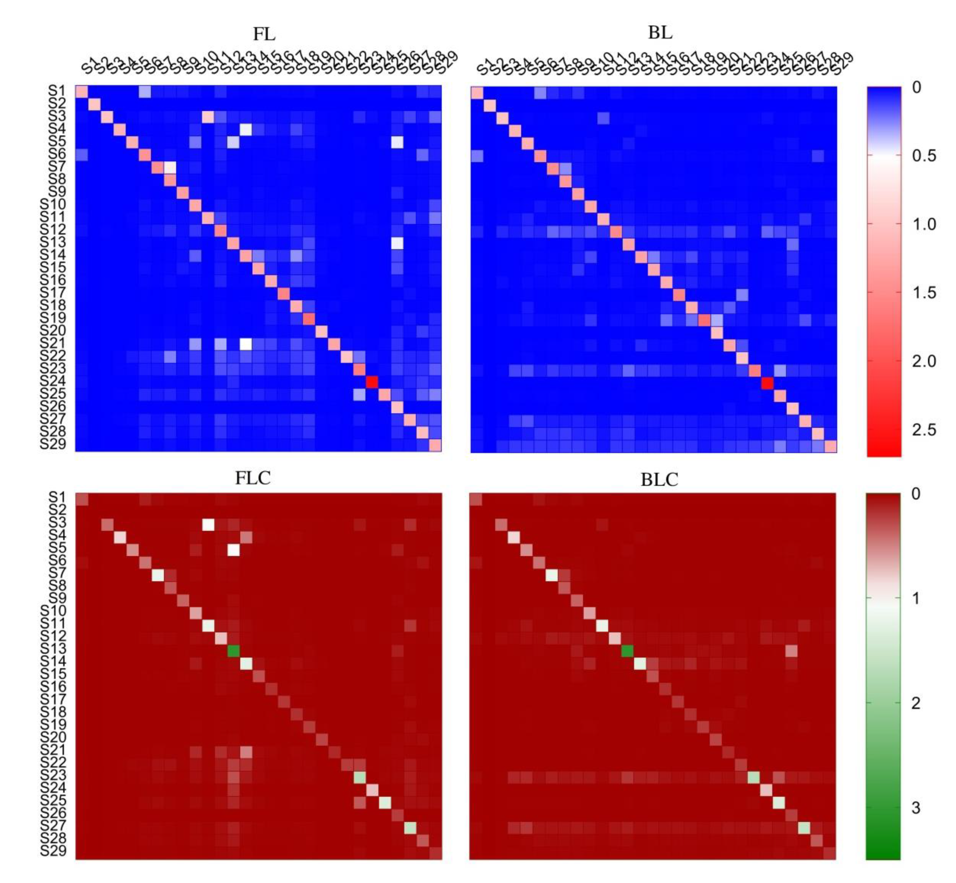 Sustainability 12 02148 g0a4 Sustainability 12 02148 g0a4