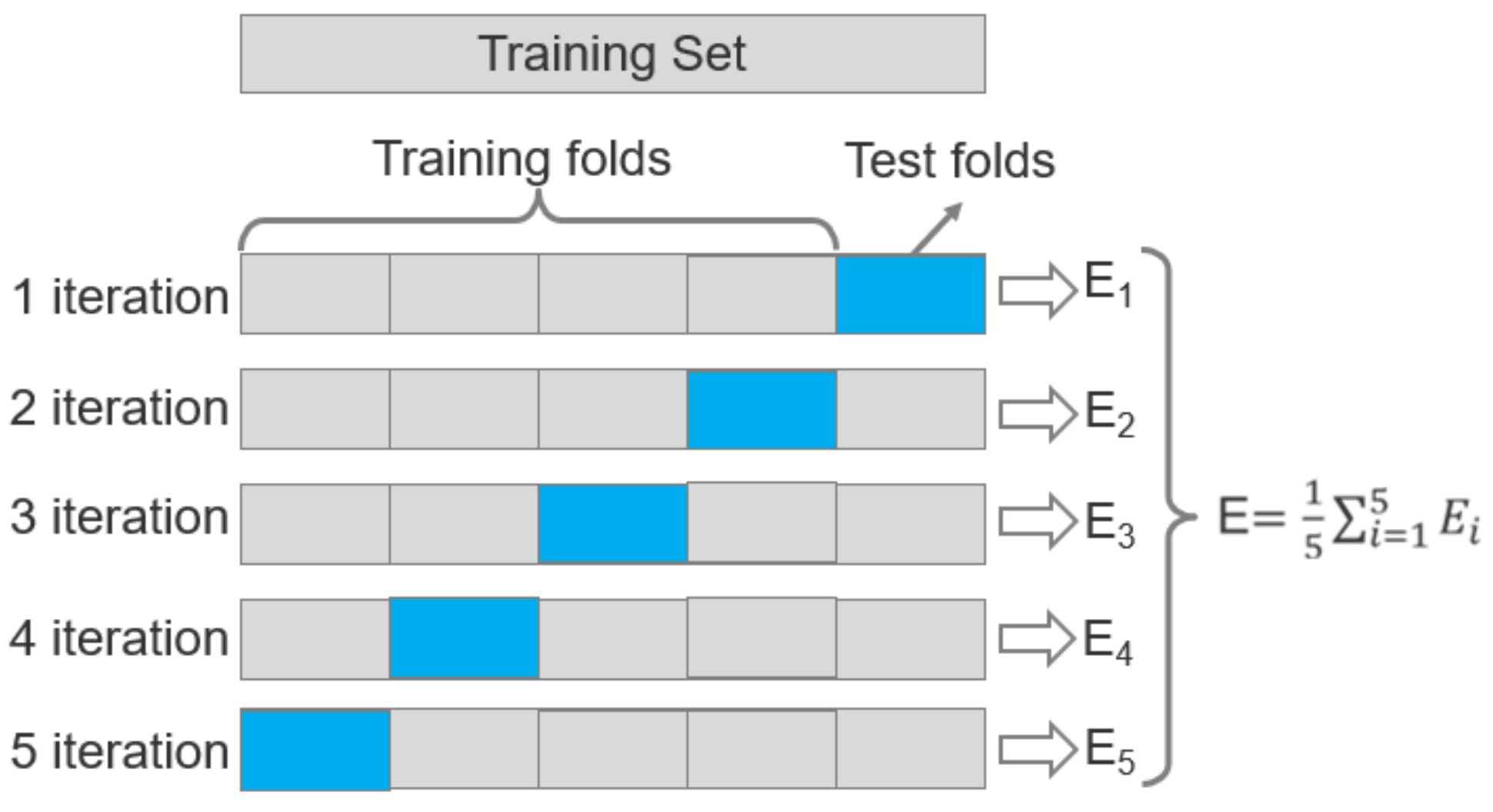 Sustainability 12 02149 g003