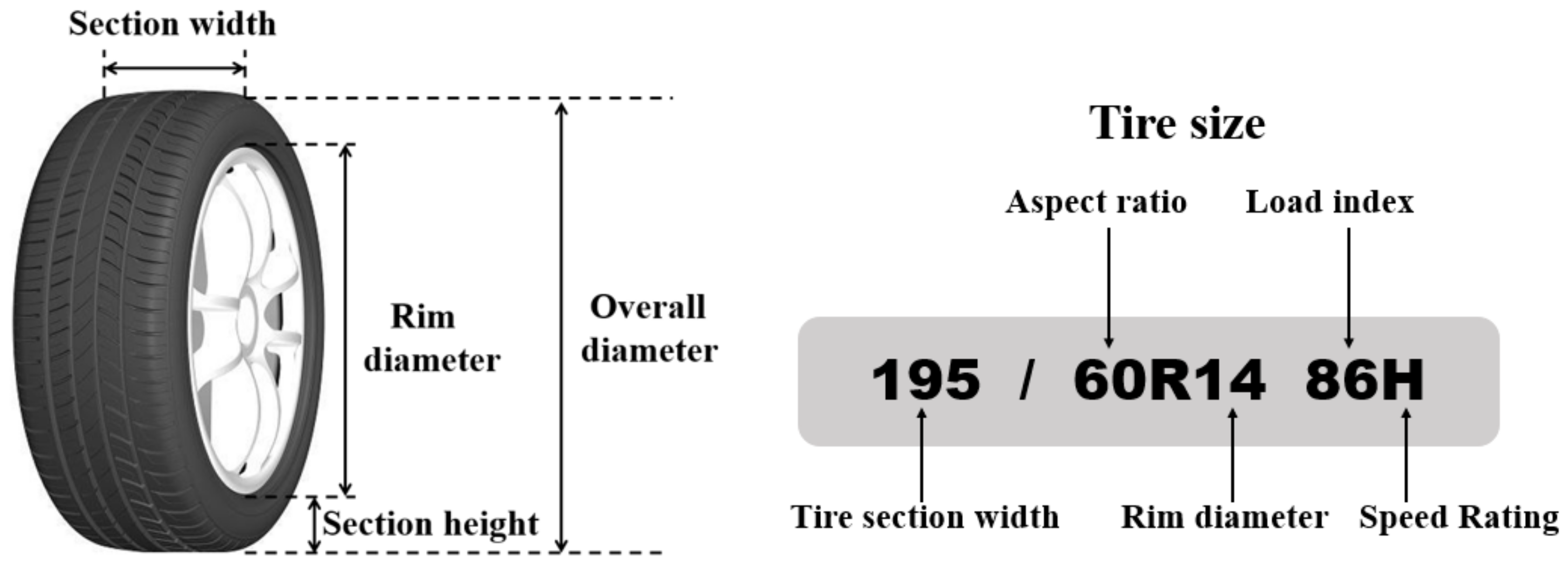 Sustainability 12 02149 g004