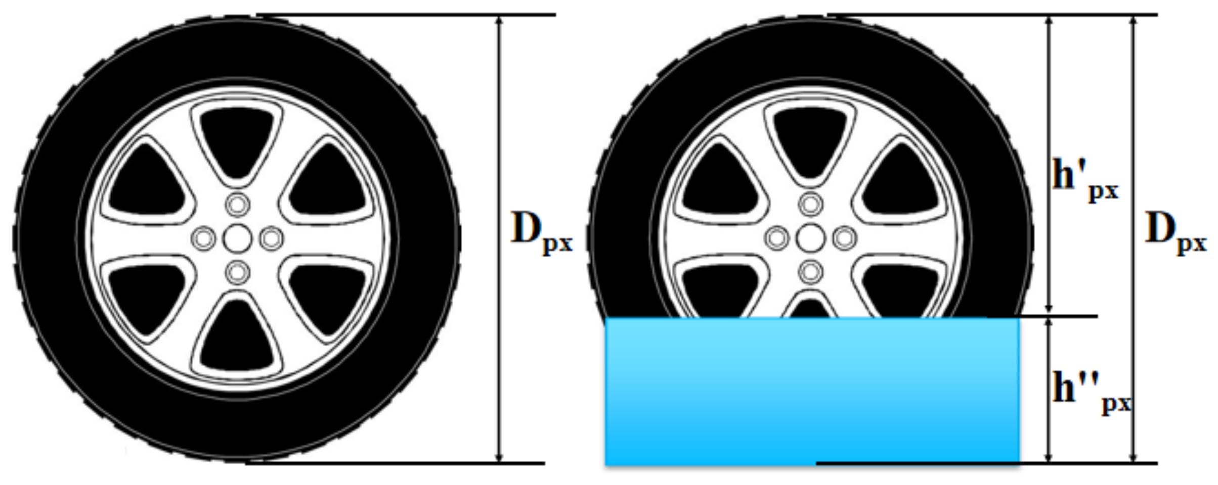 Sustainability 12 02149 g005