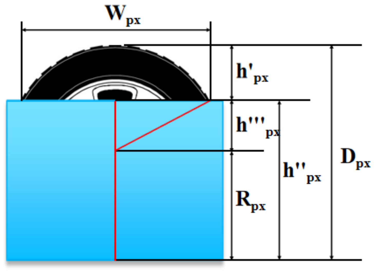 Sustainability 12 02149 g006