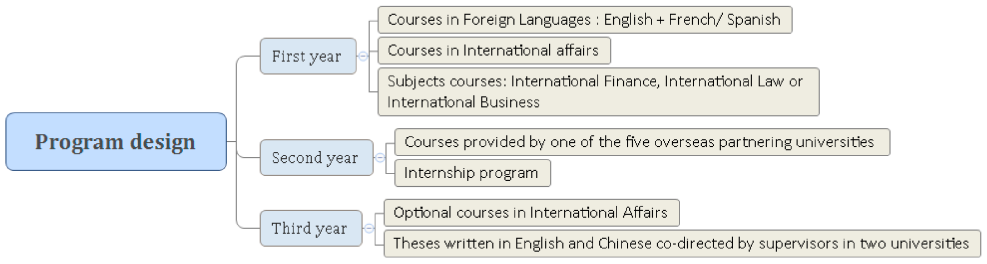 Sustainability 12 02156 g001 Sustainability 12 02156 g001