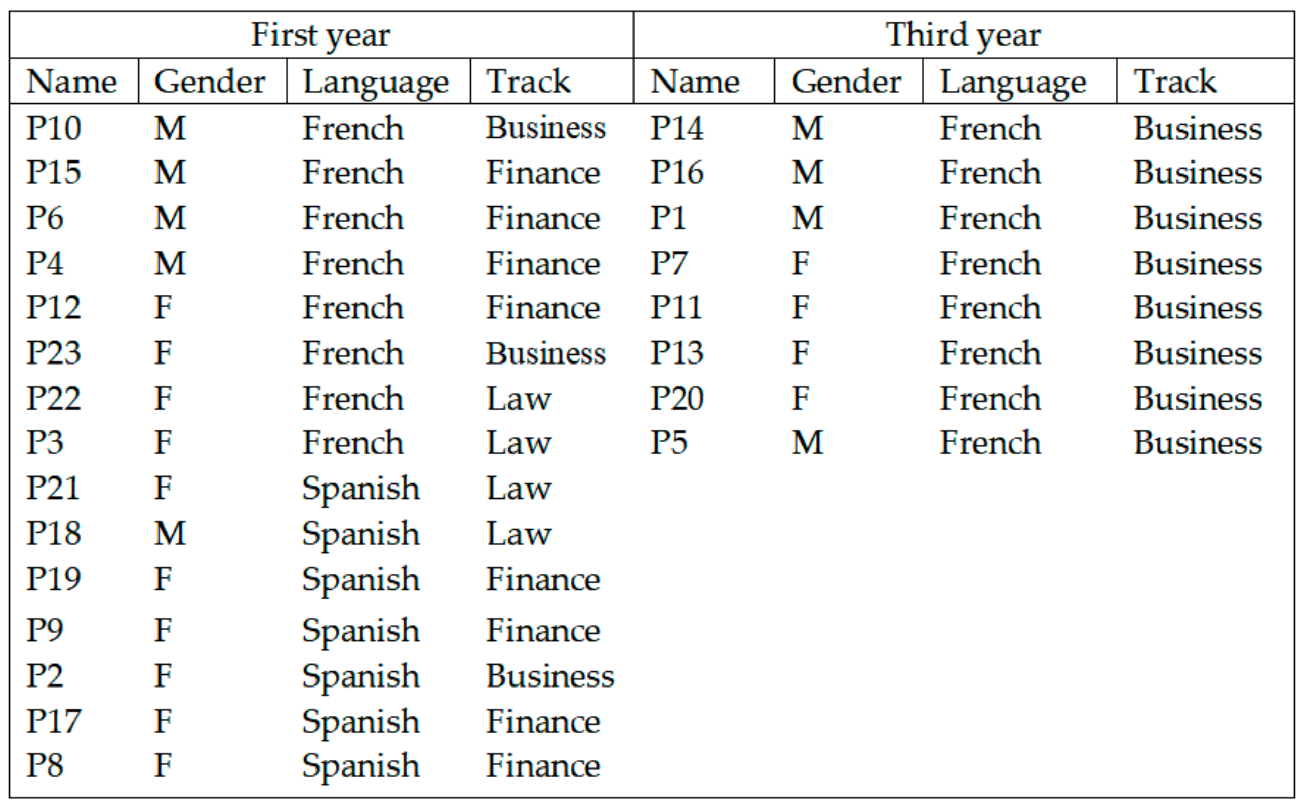 Sustainability 12 02156 g002 Sustainability 12 02156 g002