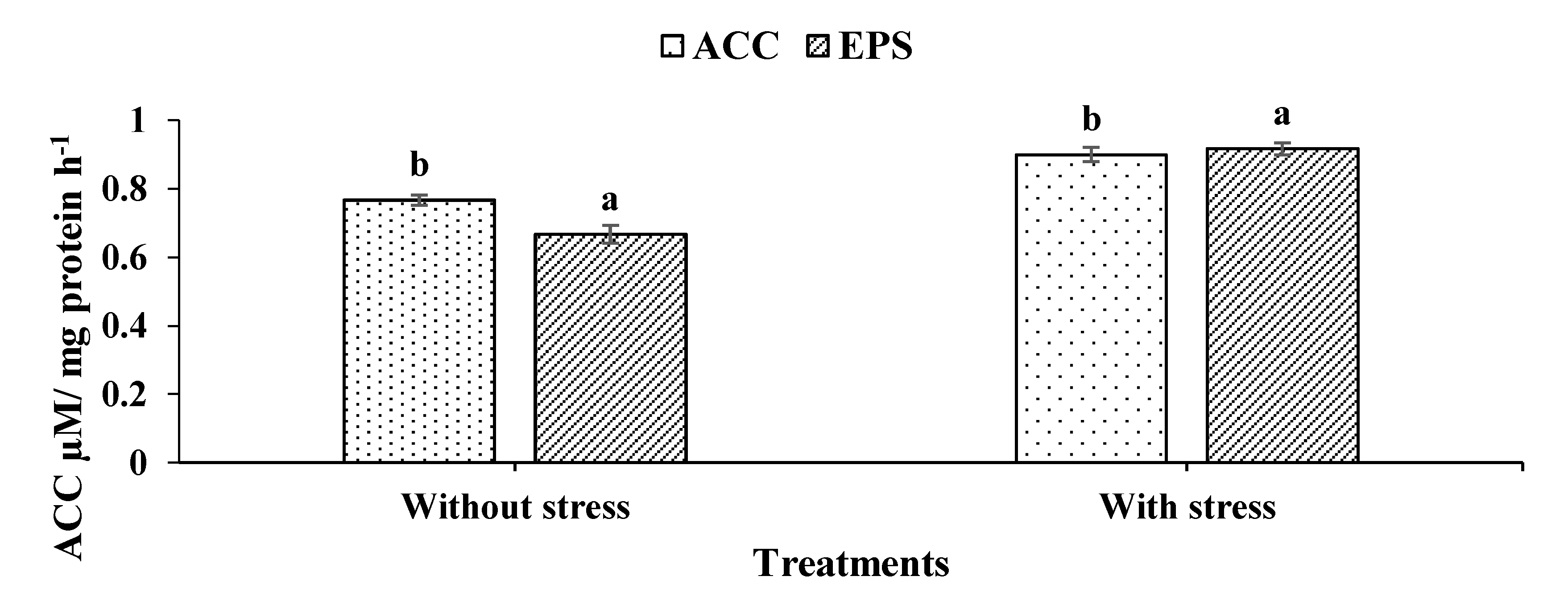 Sustainability 12 02159 g001 Sustainability 12 02159 g001