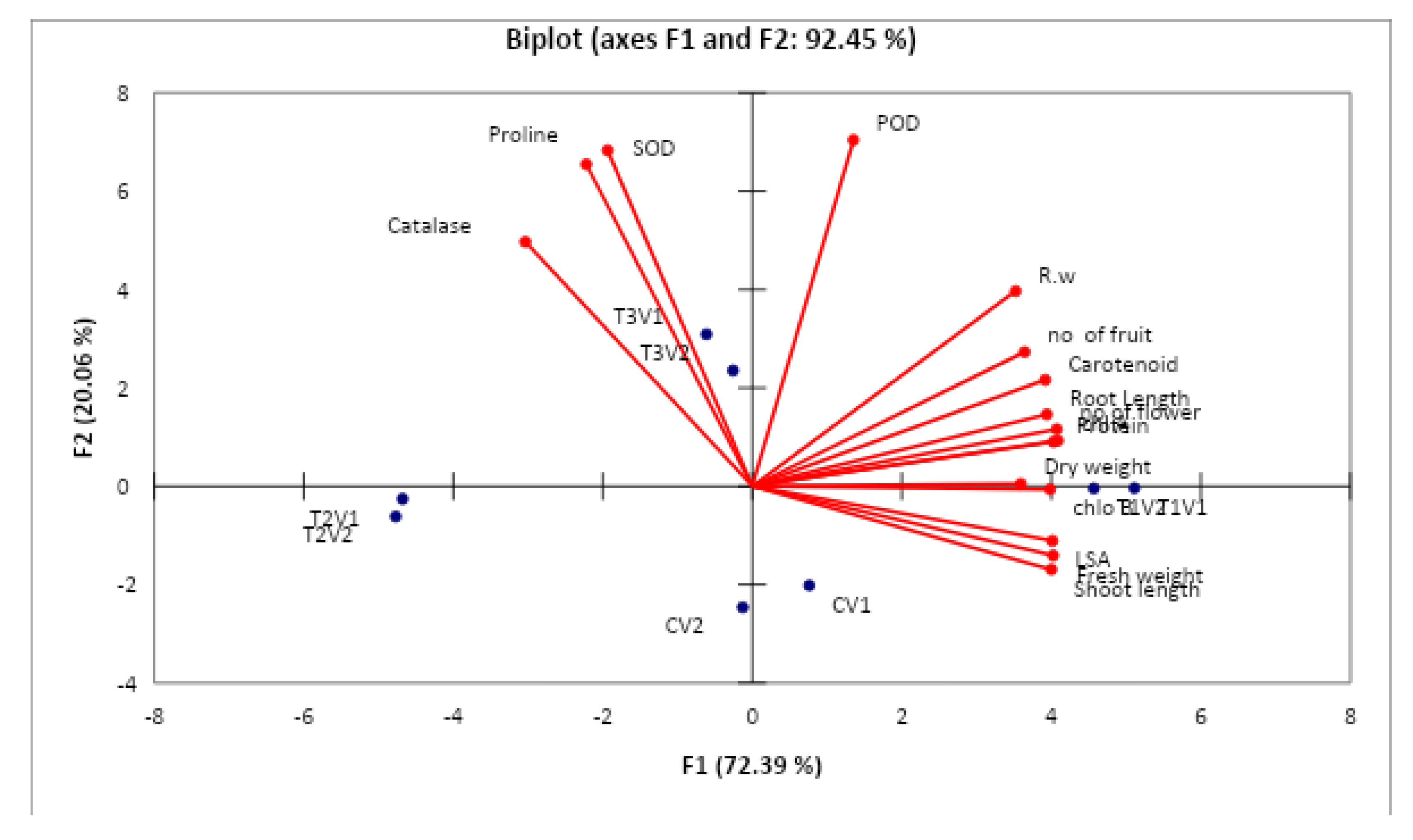 Sustainability 12 02159 g003 Sustainability 12 02159 g003