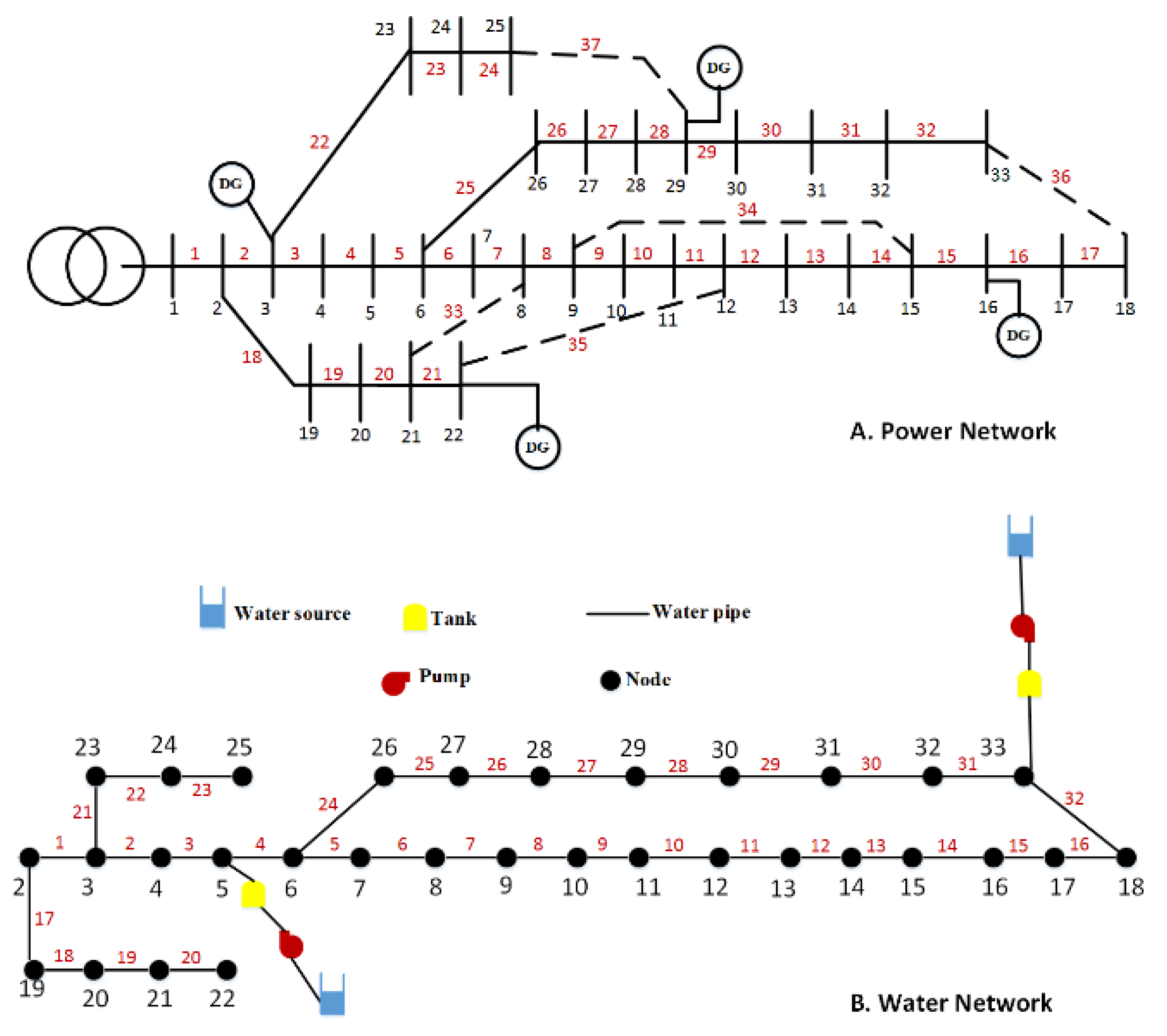 Sustainability 12 02167 g001 Sustainability 12 02167 g001