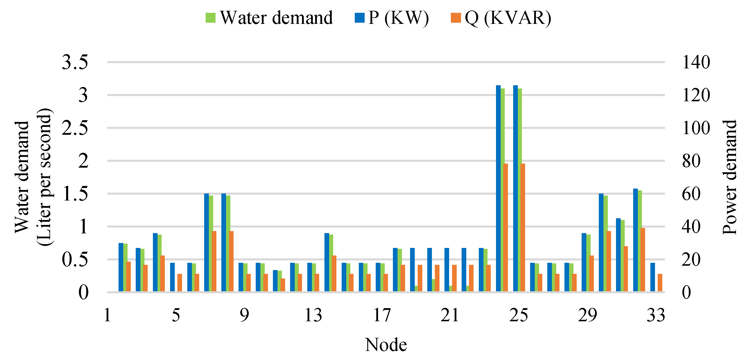 Sustainability 12 02167 g002 Sustainability 12 02167 g002