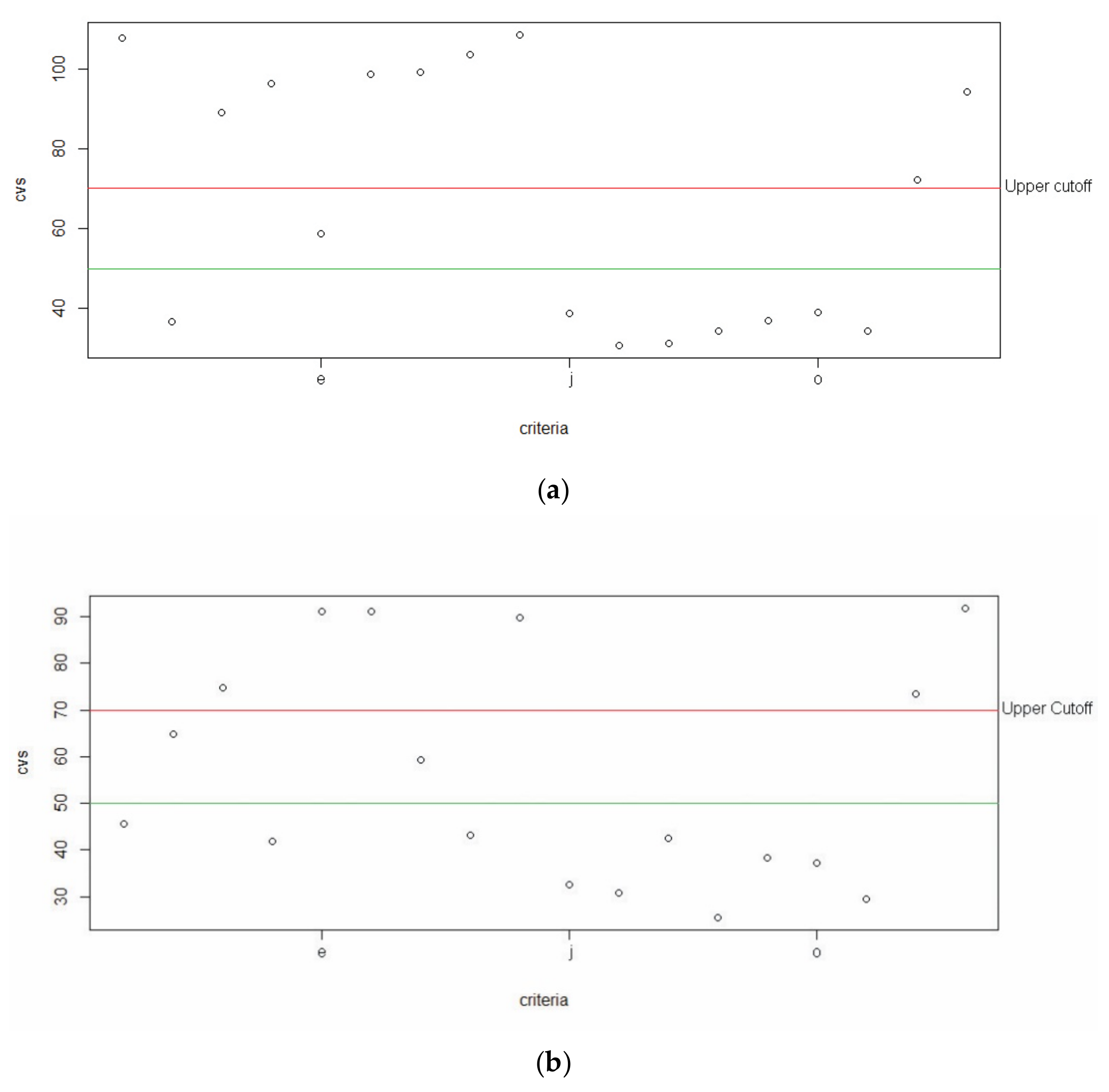Sustainability 12 02170 g007