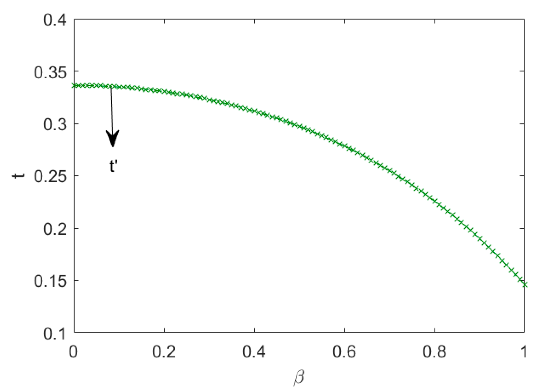 Sustainability 12 02171 g002 Sustainability 12 02171 g002