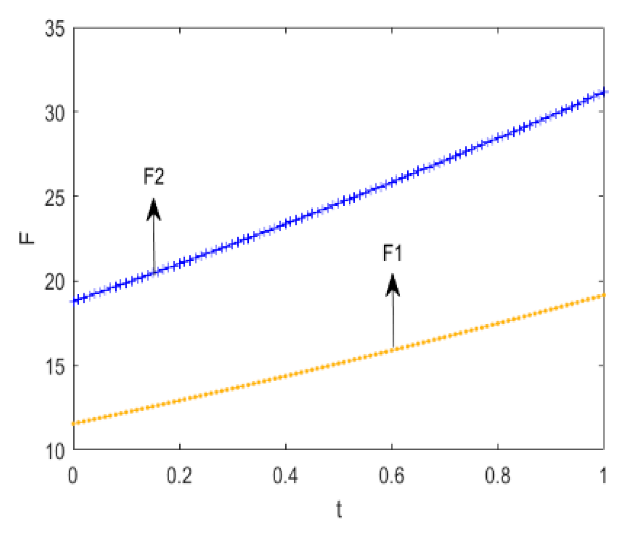 Sustainability 12 02171 g005 Sustainability 12 02171 g005