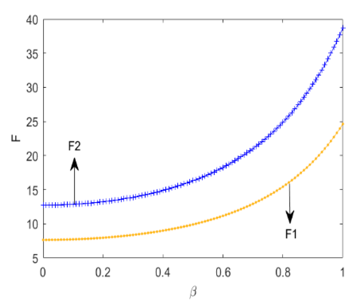 Sustainability 12 02171 g008 Sustainability 12 02171 g008