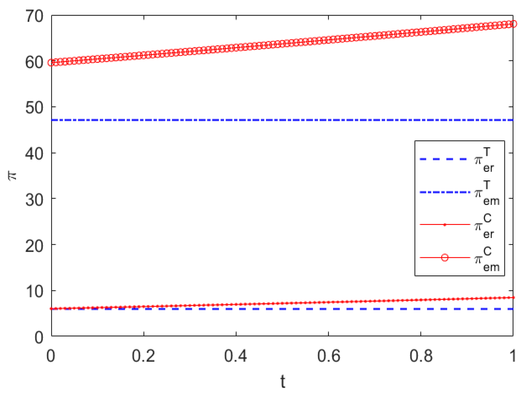 Sustainability 12 02171 g010 Sustainability 12 02171 g010