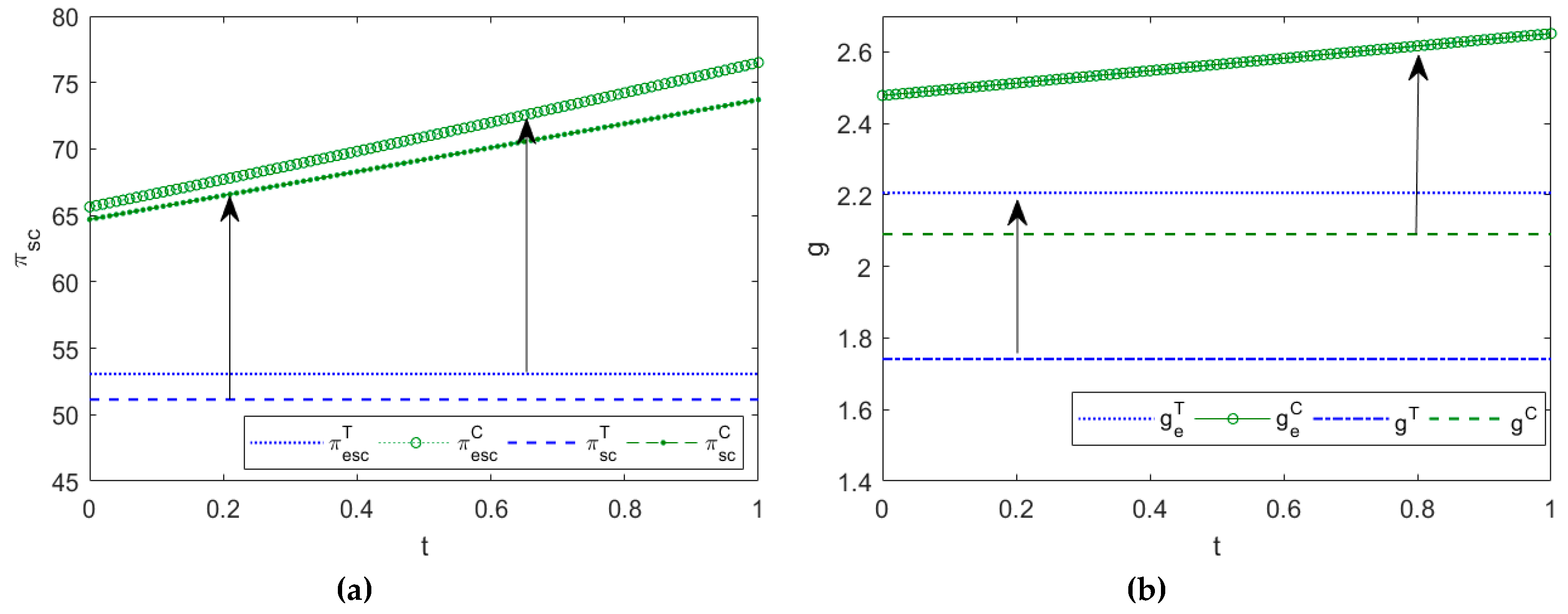 Sustainability 12 02171 g011 Sustainability 12 02171 g011