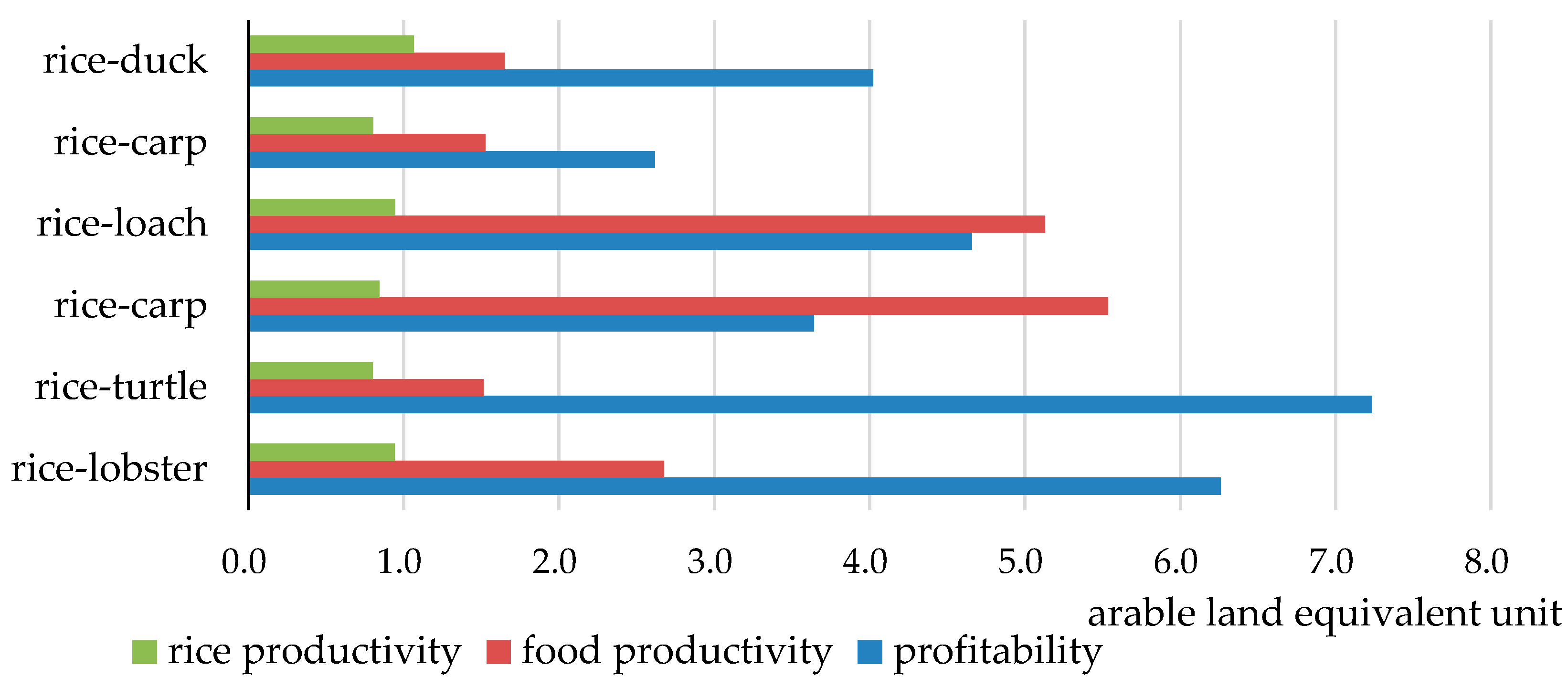 Sustainability 12 02173 g002 Sustainability 12 02173 g002