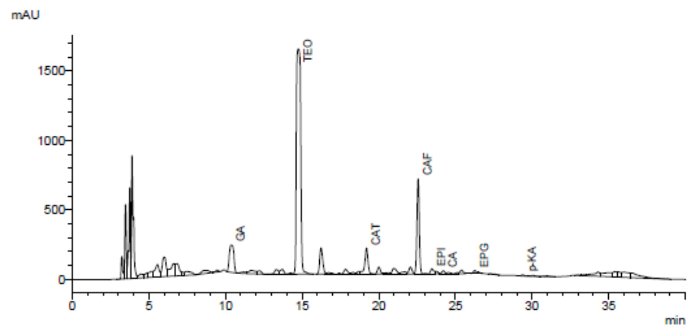 Sustainability 12 02174 g002 Sustainability 12 02174 g002
