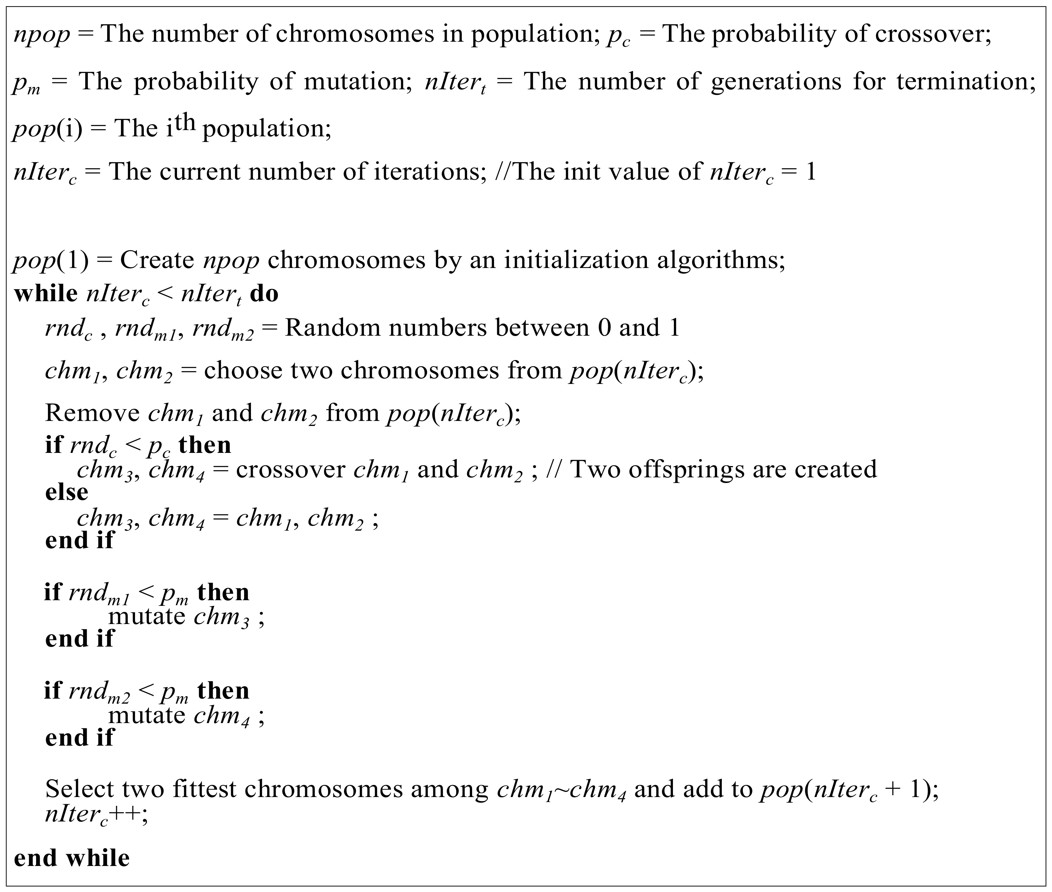 Sustainability 12 02177 g001