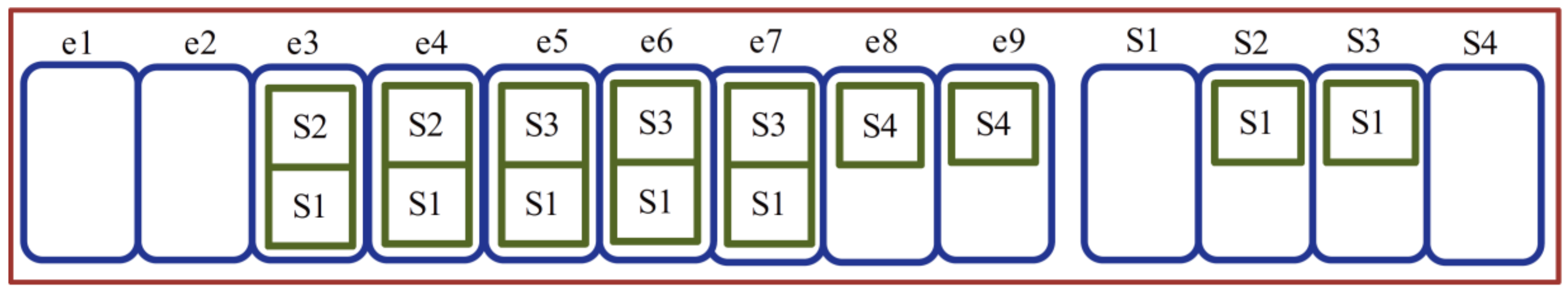 Sustainability 12 02177 g003