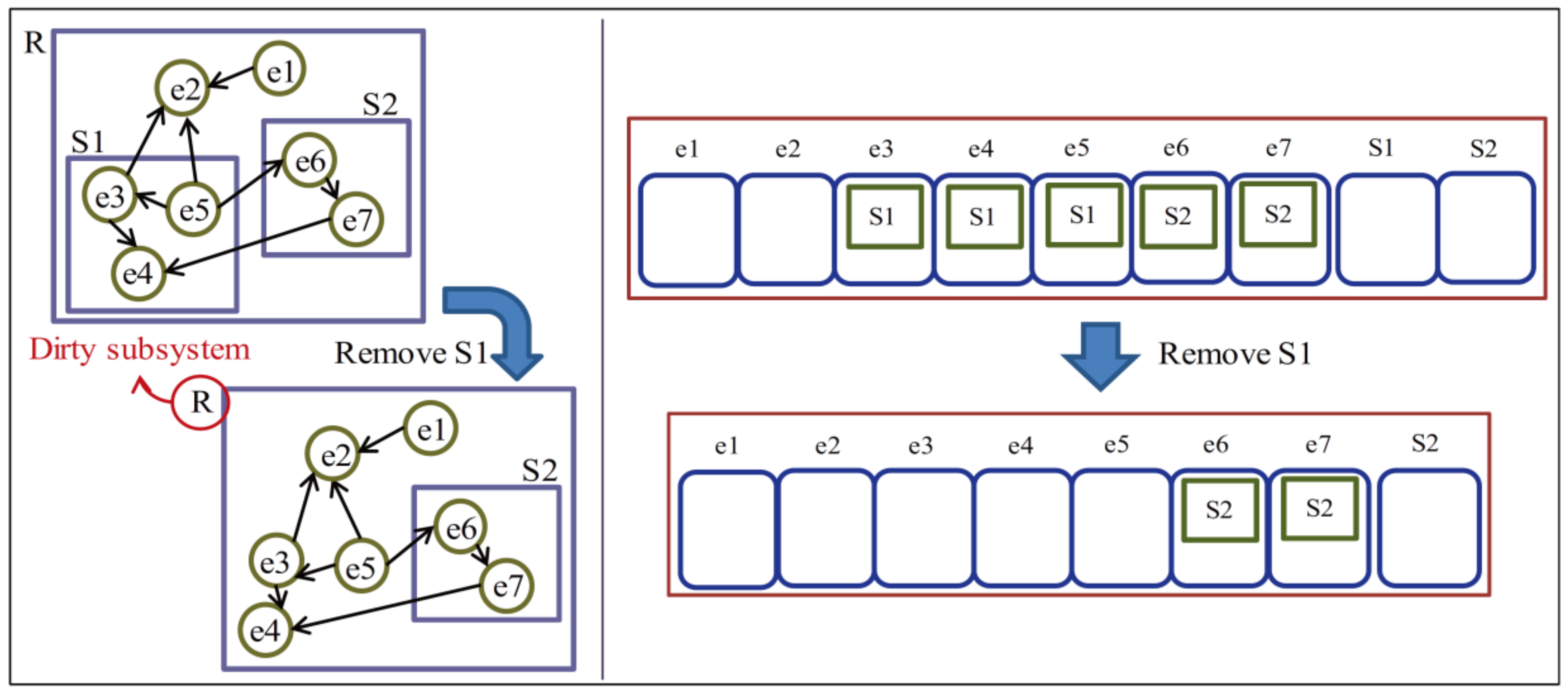Sustainability 12 02177 g006