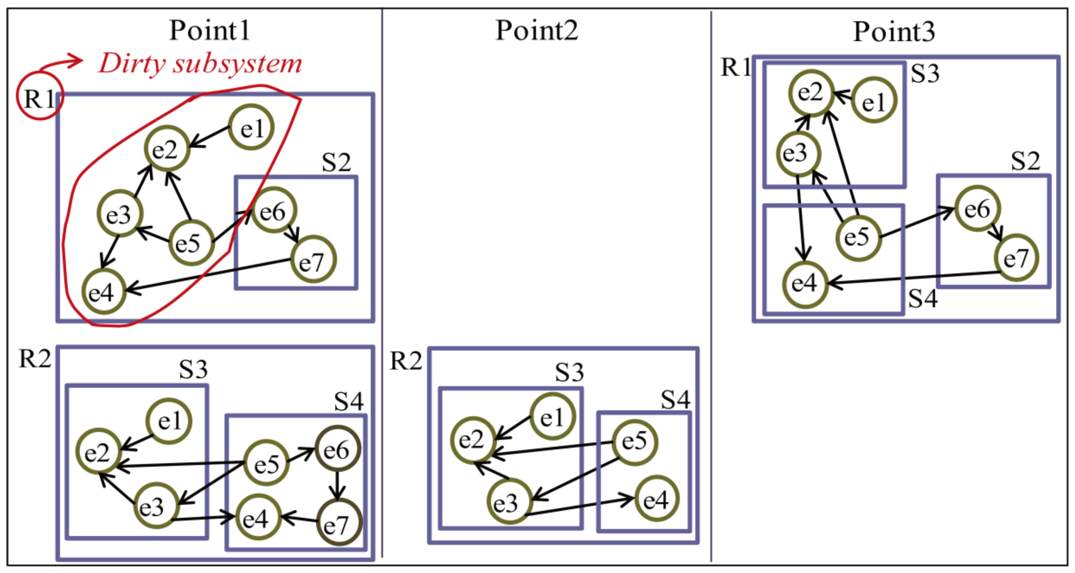 Sustainability 12 02177 g008