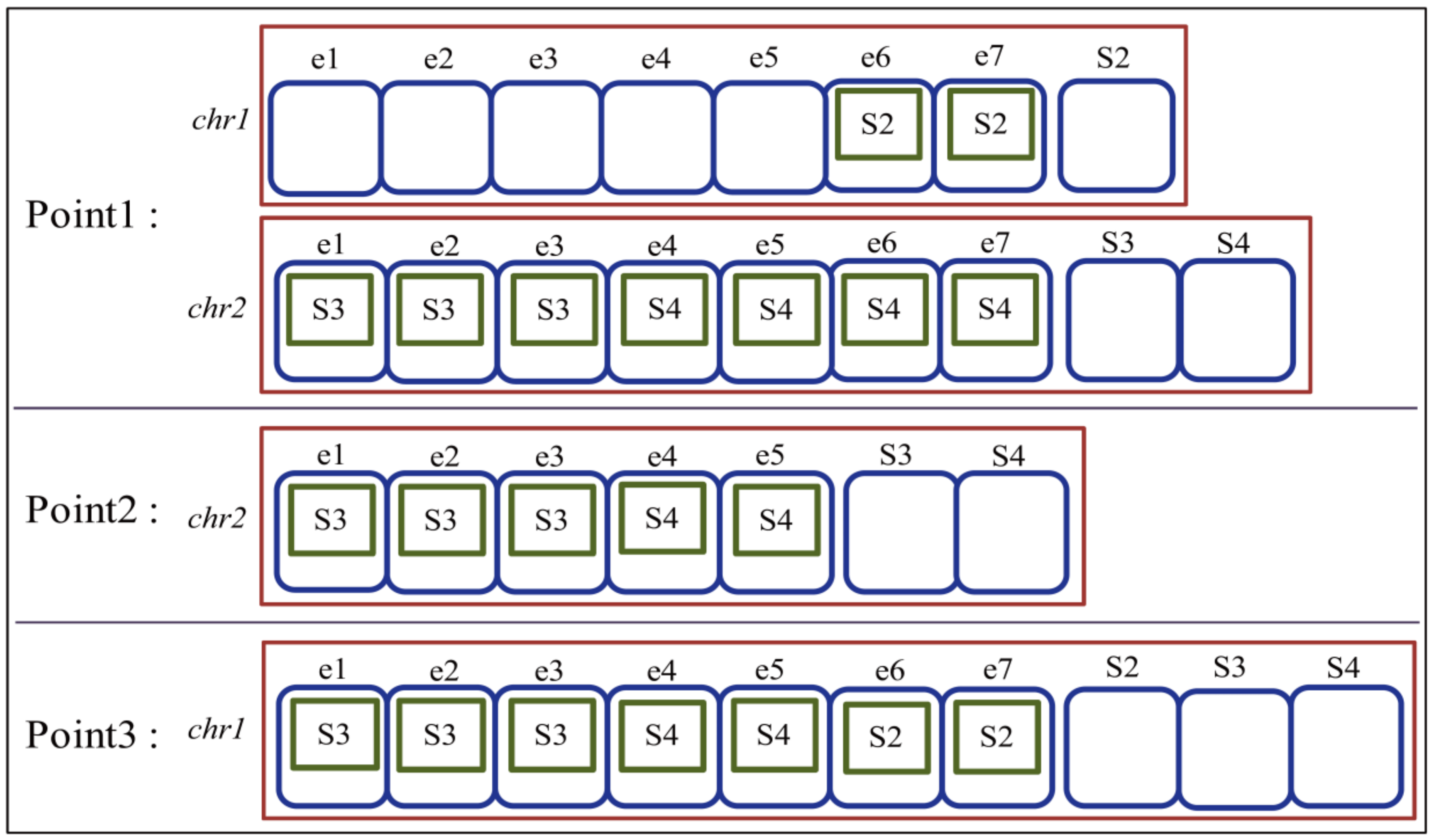 Sustainability 12 02177 g009