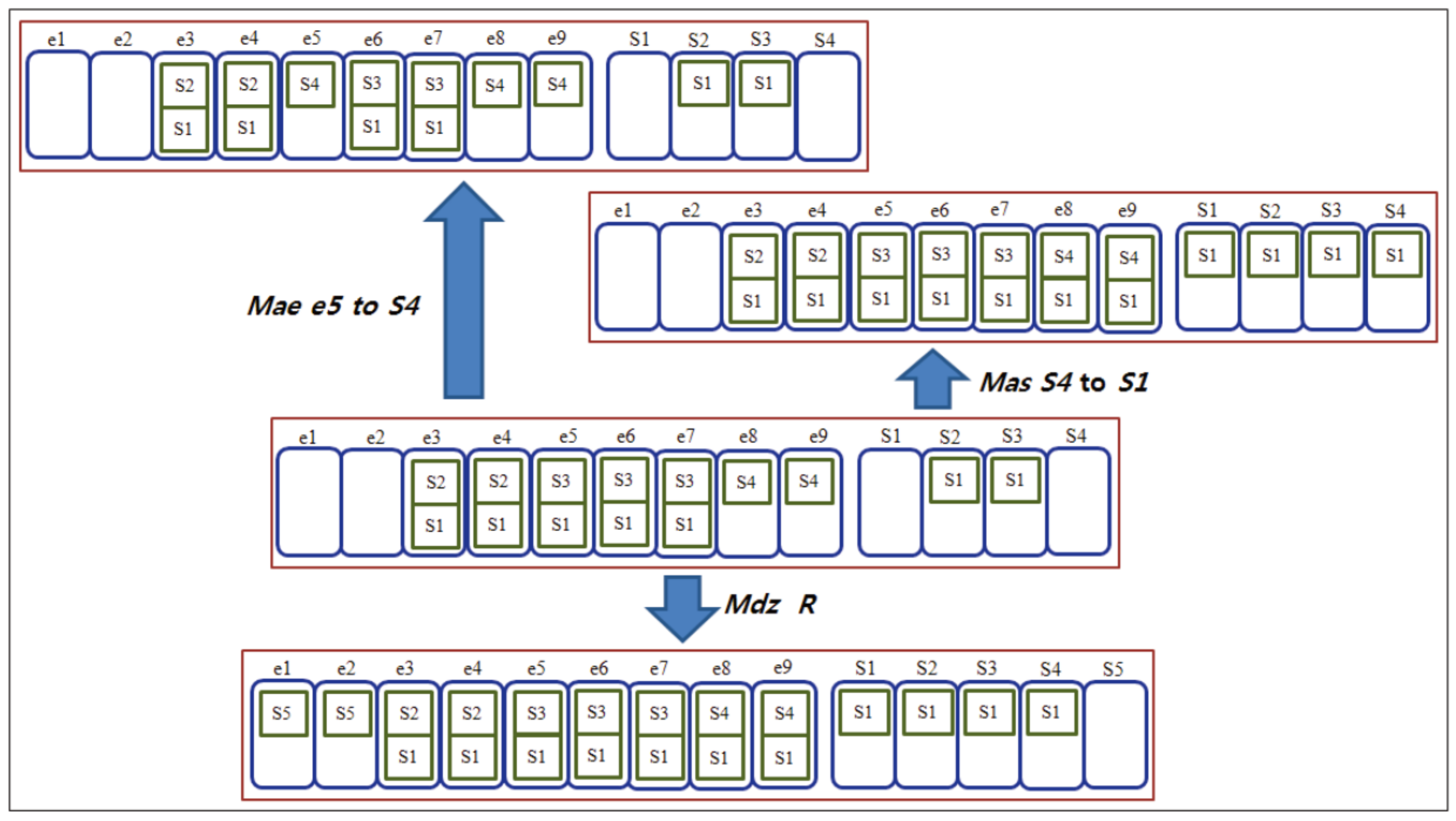 Sustainability 12 02177 g010
