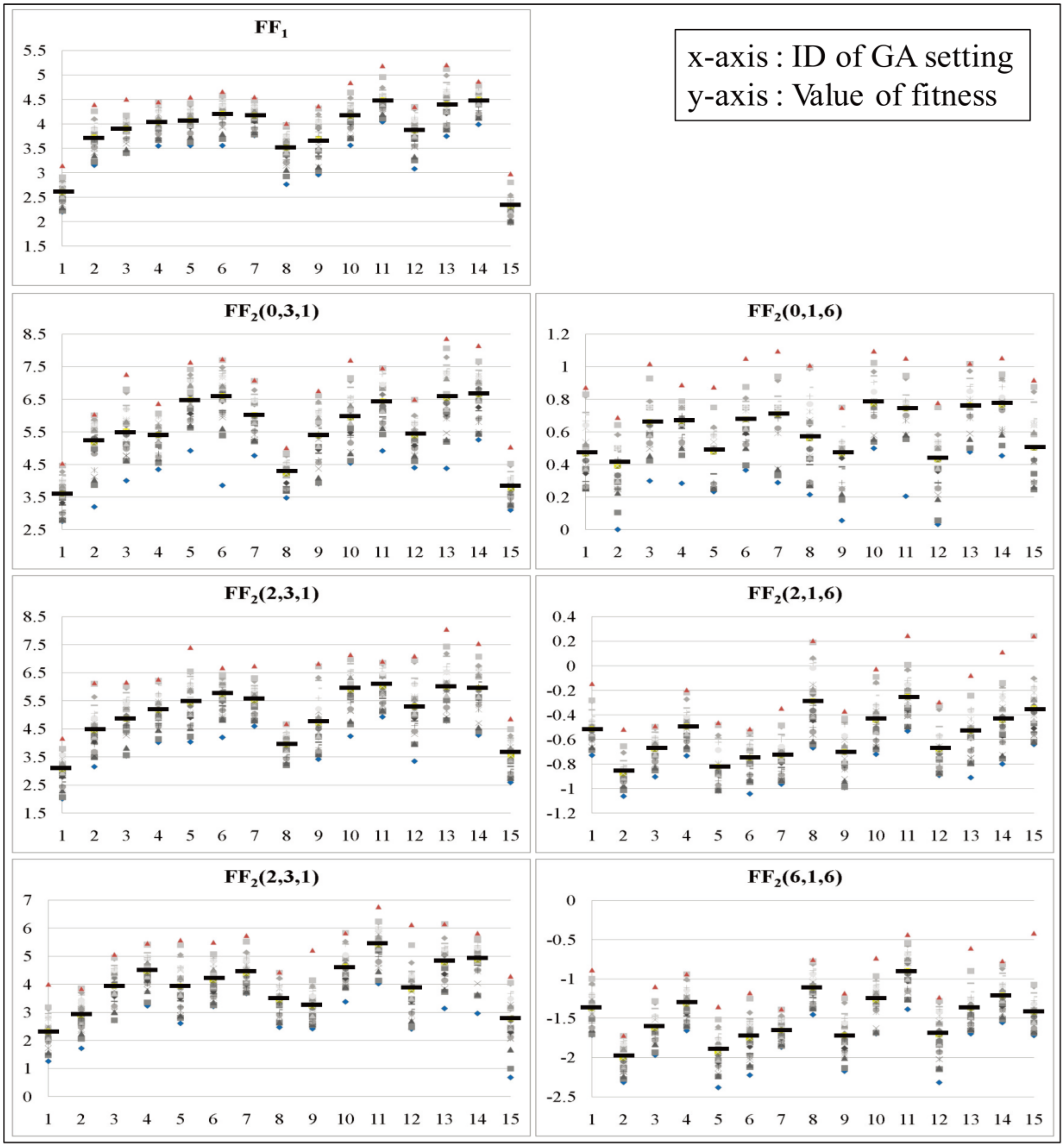 Sustainability 12 02177 g013