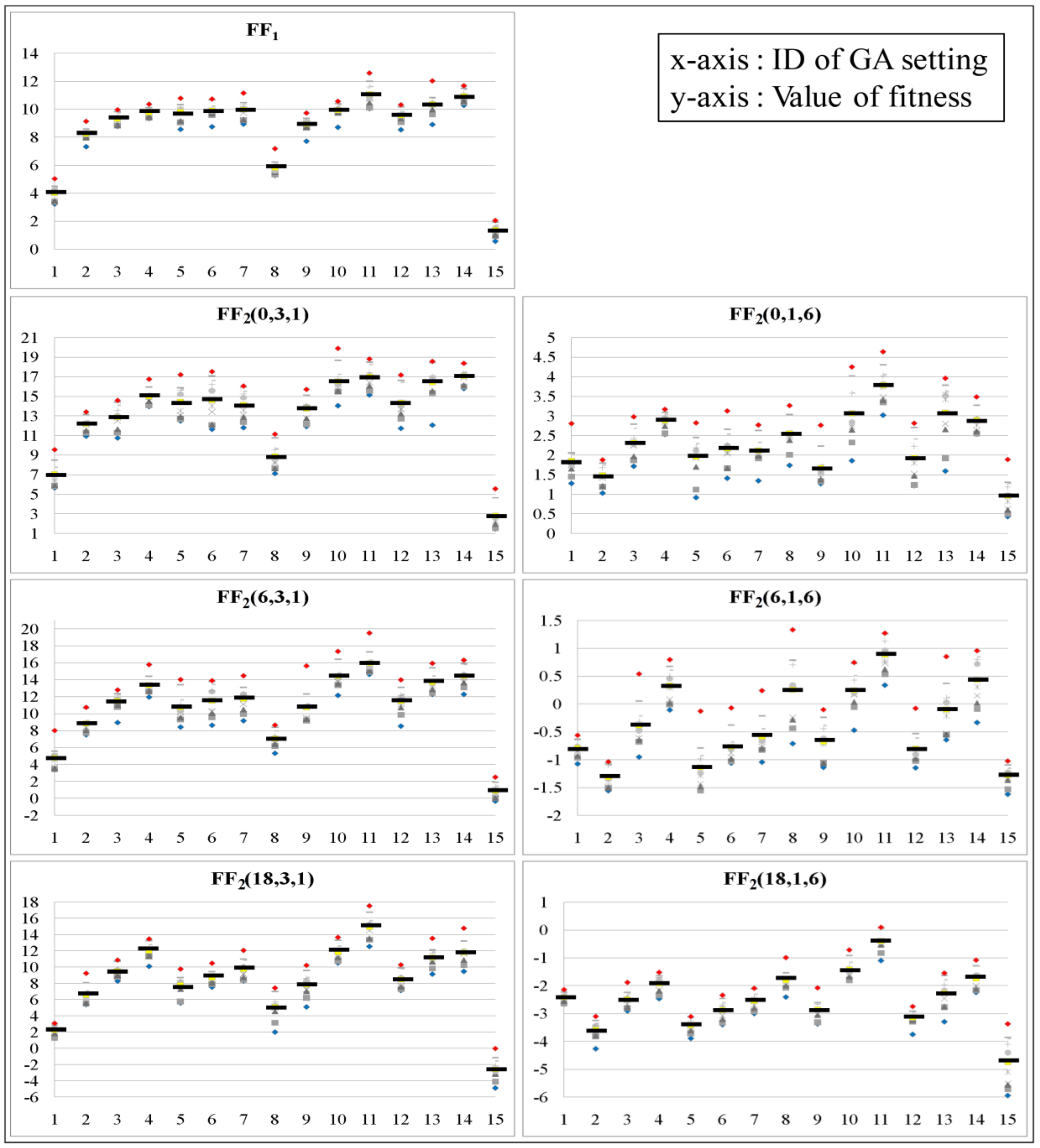 Sustainability 12 02177 g014