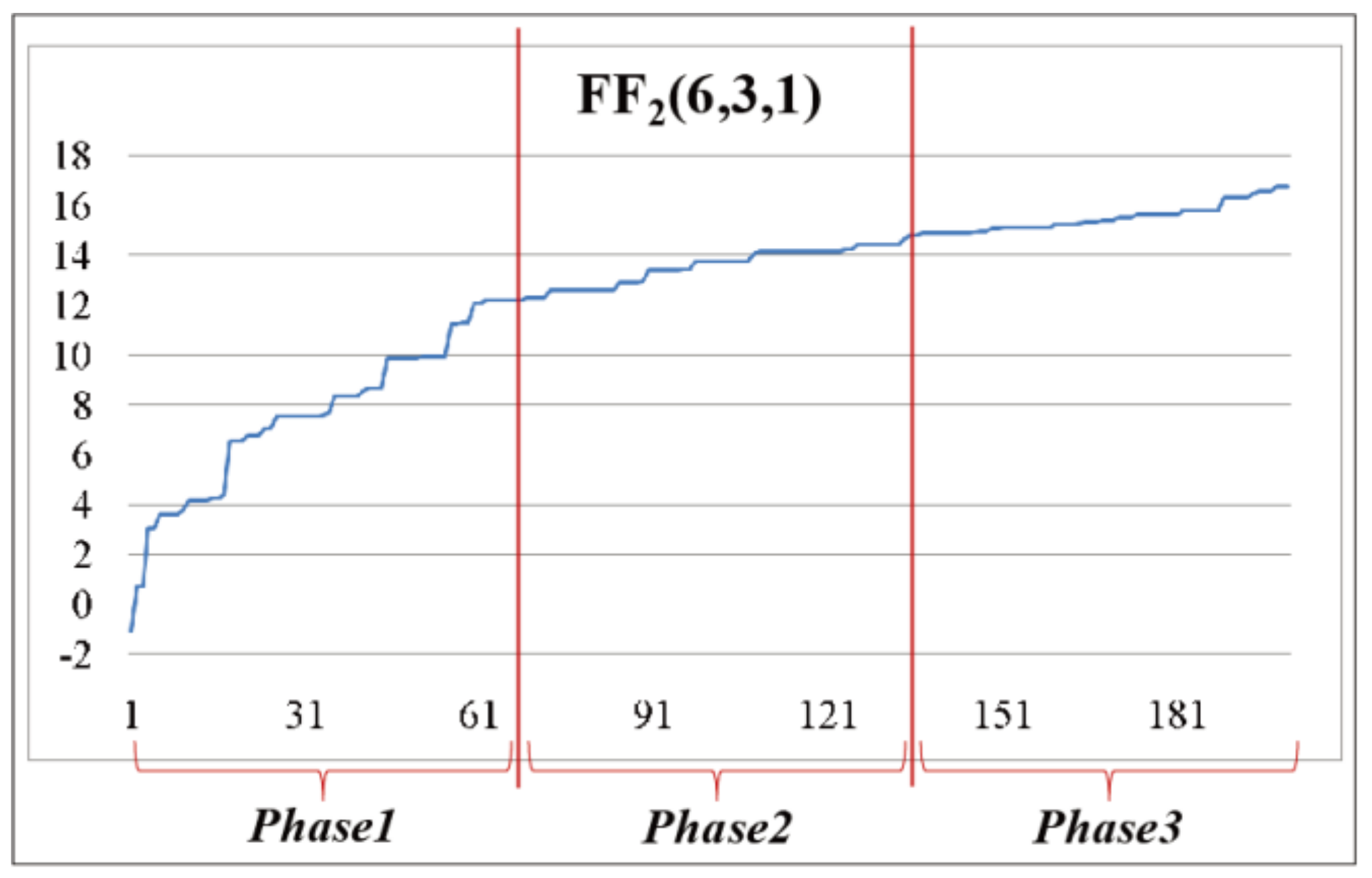 Sustainability 12 02177 g018
