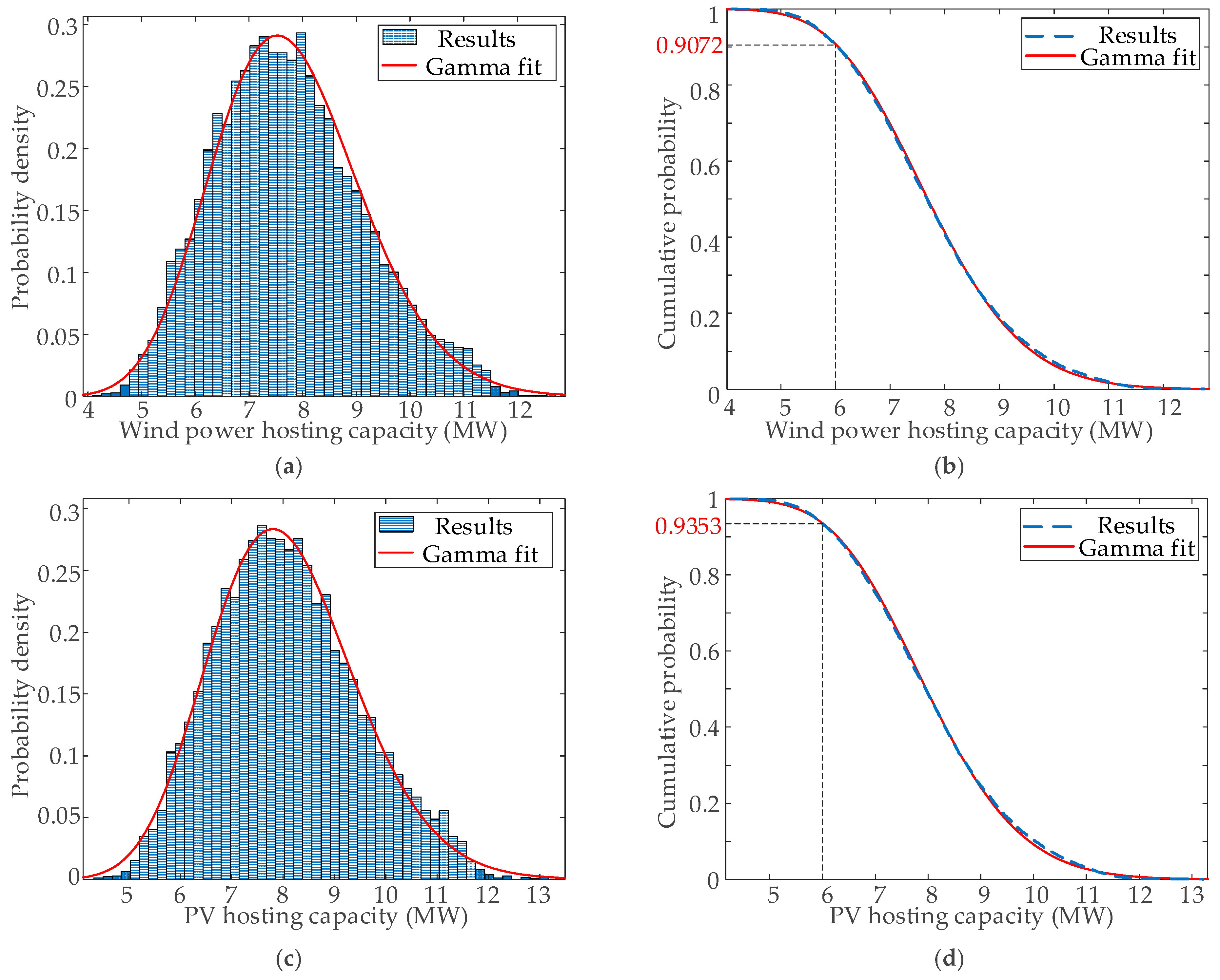 Sustainability 12 02183 g009