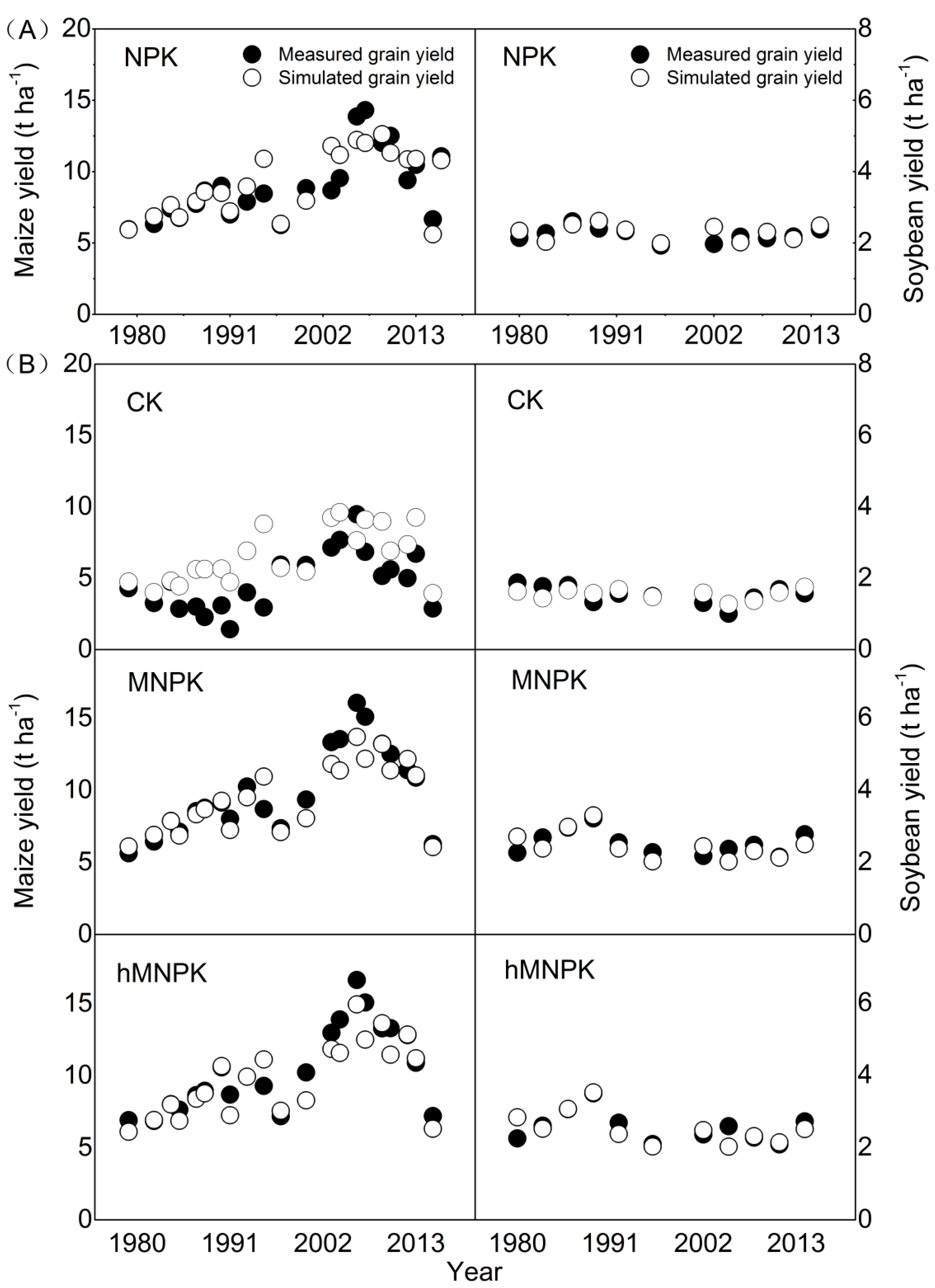Sustainability 12 02194 g002 Sustainability 12 02194 g002