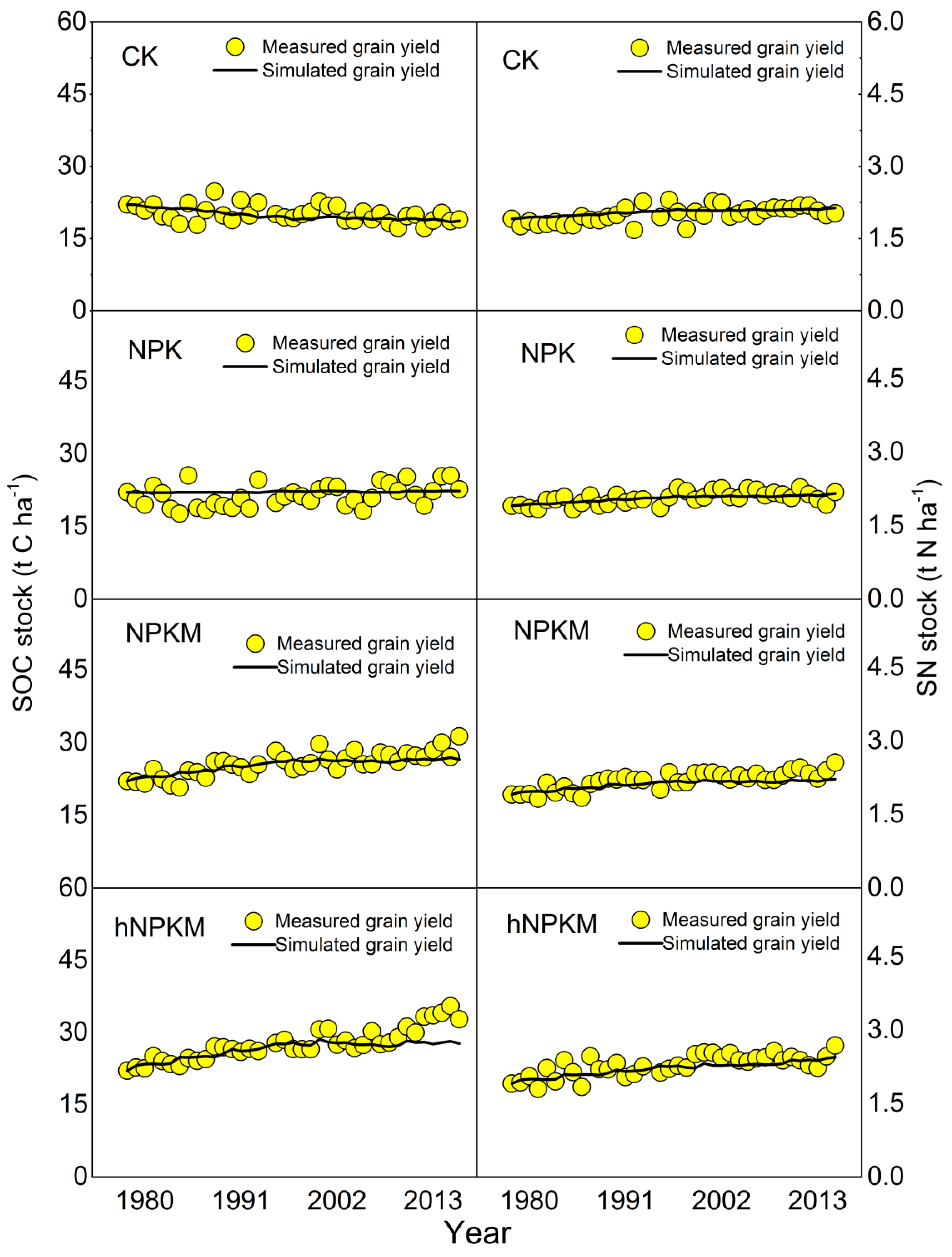 Sustainability 12 02194 g003 Sustainability 12 02194 g003