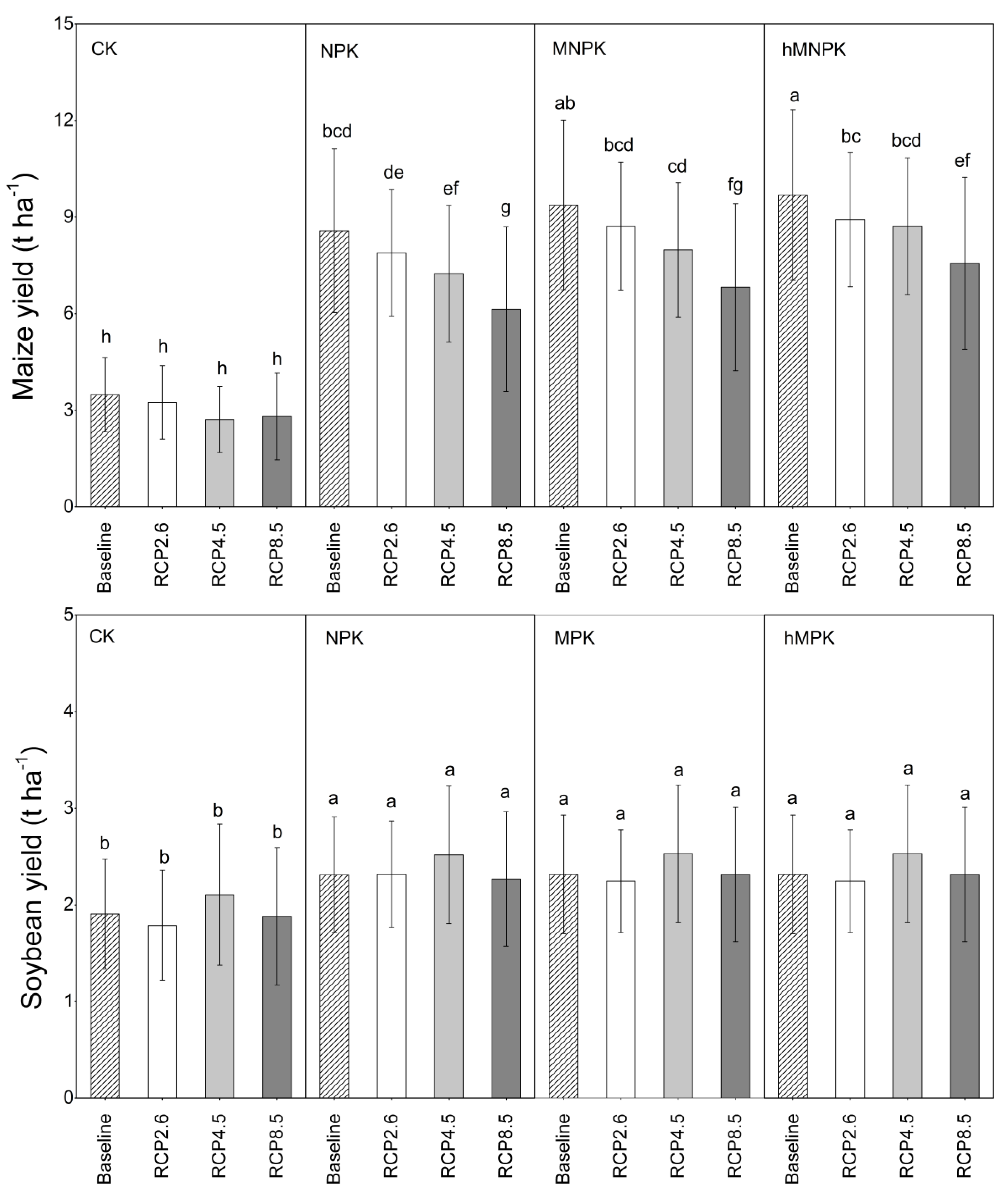 Sustainability 12 02194 g004 Sustainability 12 02194 g004