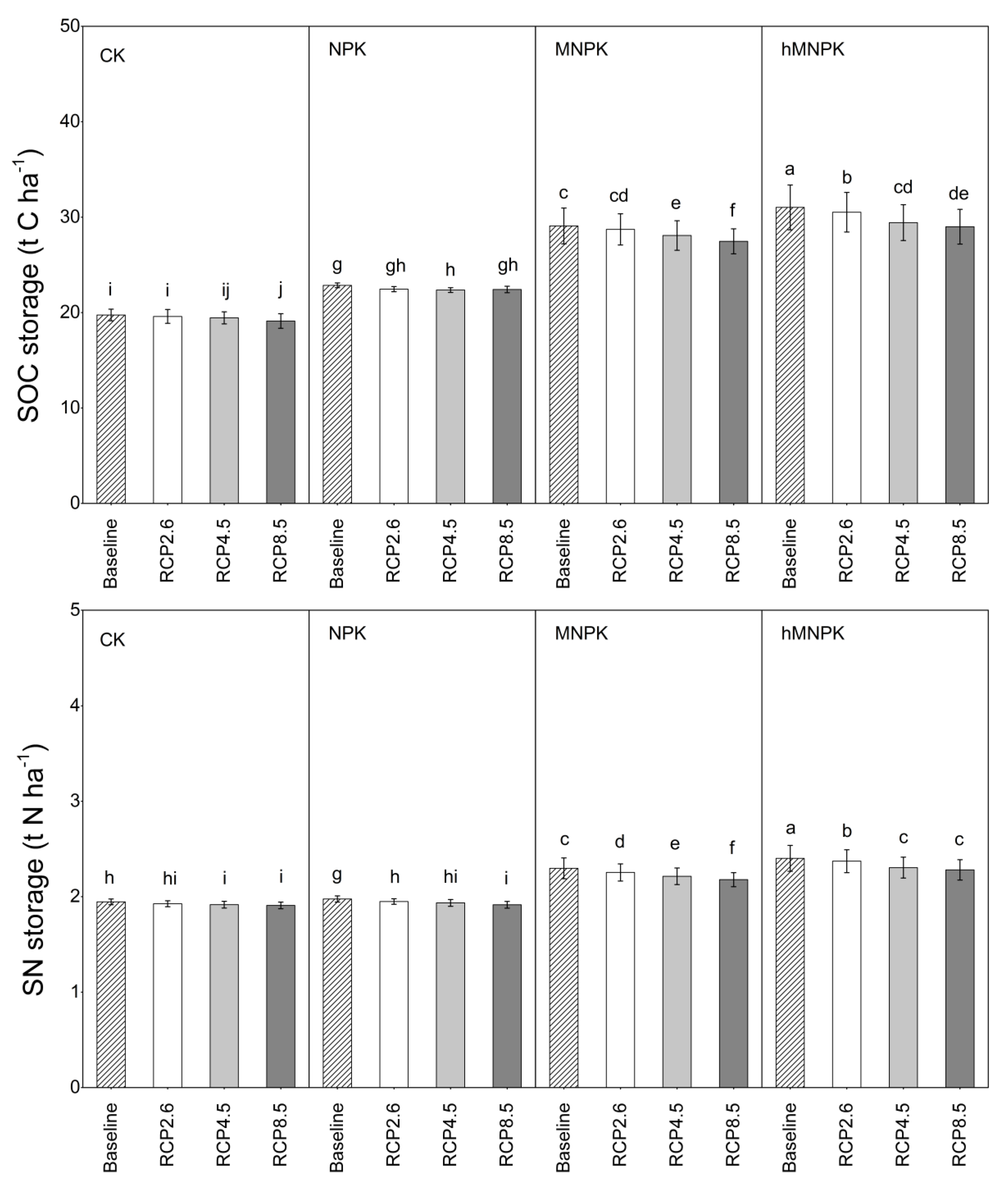Sustainability 12 02194 g006 Sustainability 12 02194 g006