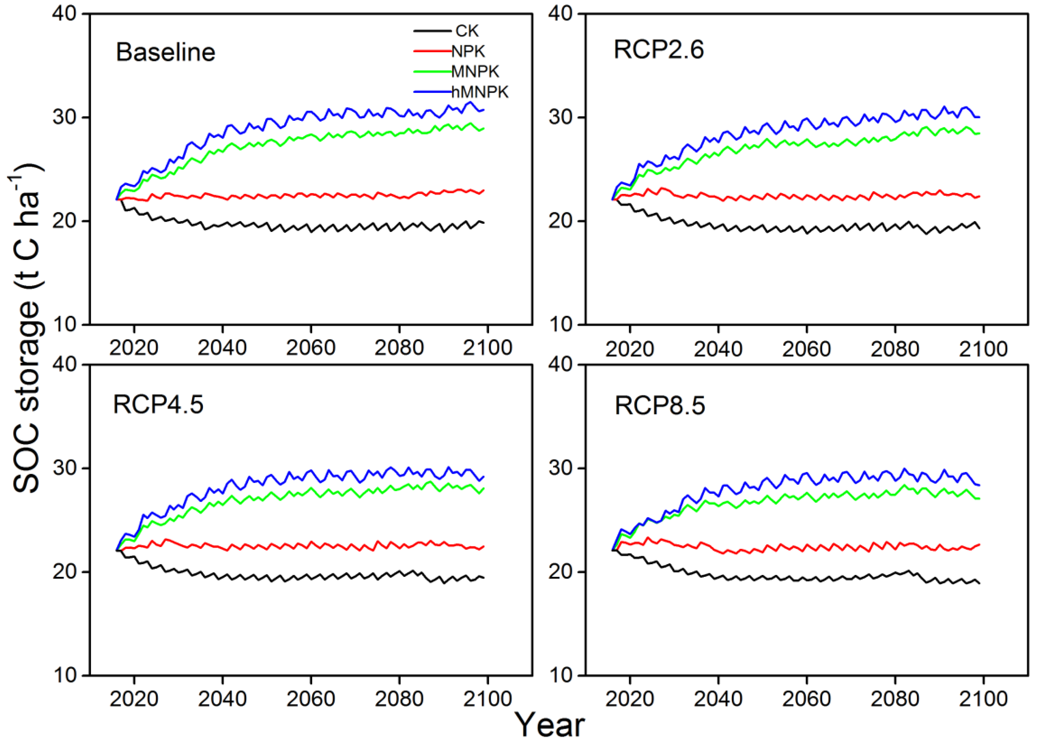 Sustainability 12 02194 g007 Sustainability 12 02194 g007