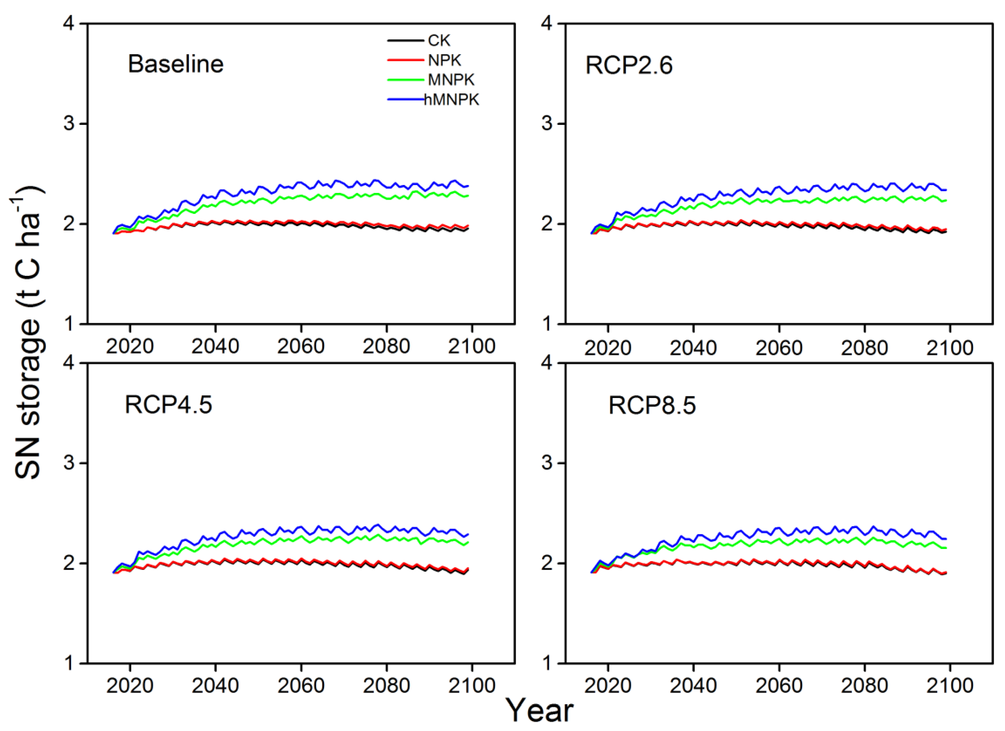 Sustainability 12 02194 g008 Sustainability 12 02194 g008