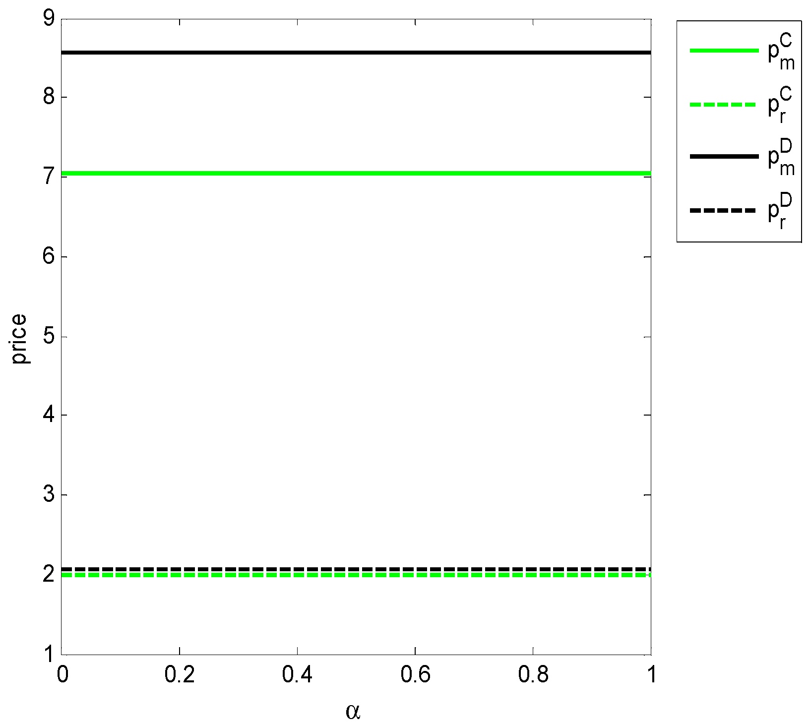 Sustainability 12 02197 g001 Sustainability 12 02197 g001