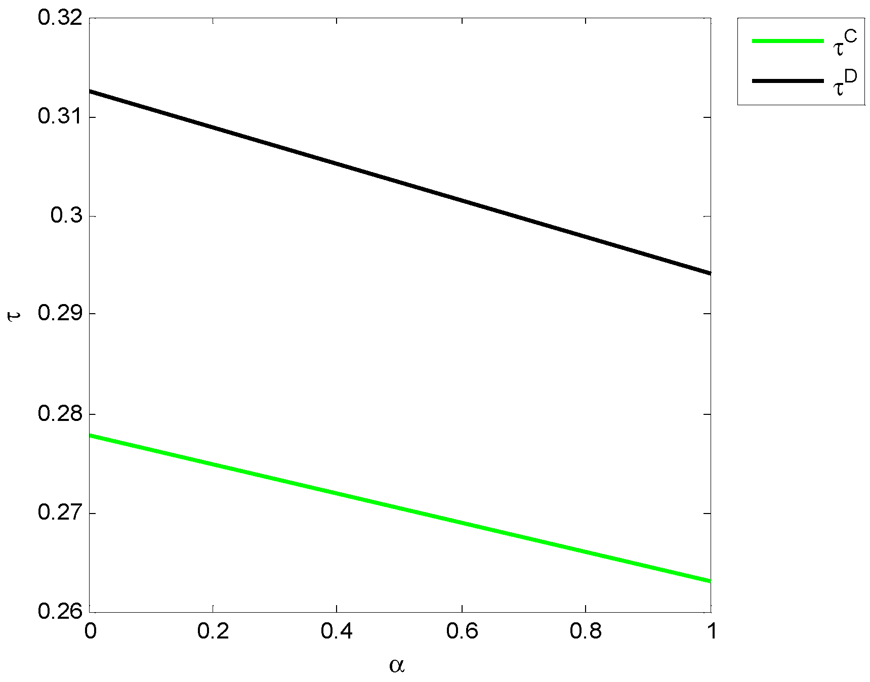 Sustainability 12 02197 g003 Sustainability 12 02197 g003