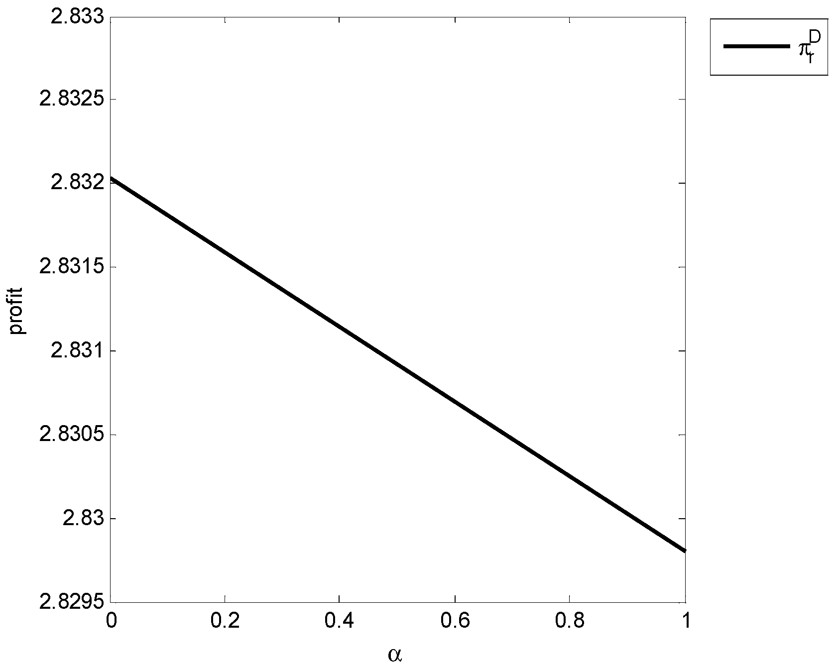 Sustainability 12 02197 g004 Sustainability 12 02197 g004