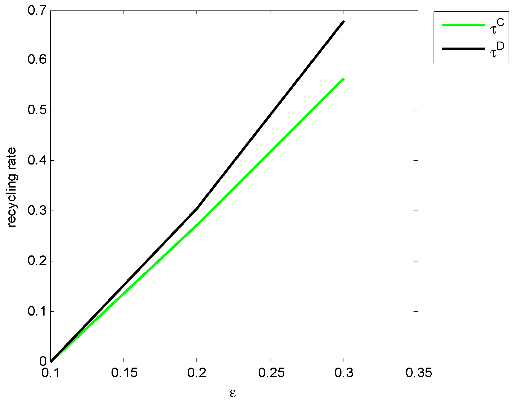 Sustainability 12 02197 g006 Sustainability 12 02197 g006