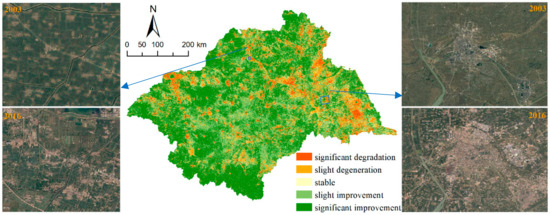 Spatial and Temporal Characteristics and Driving Forces of