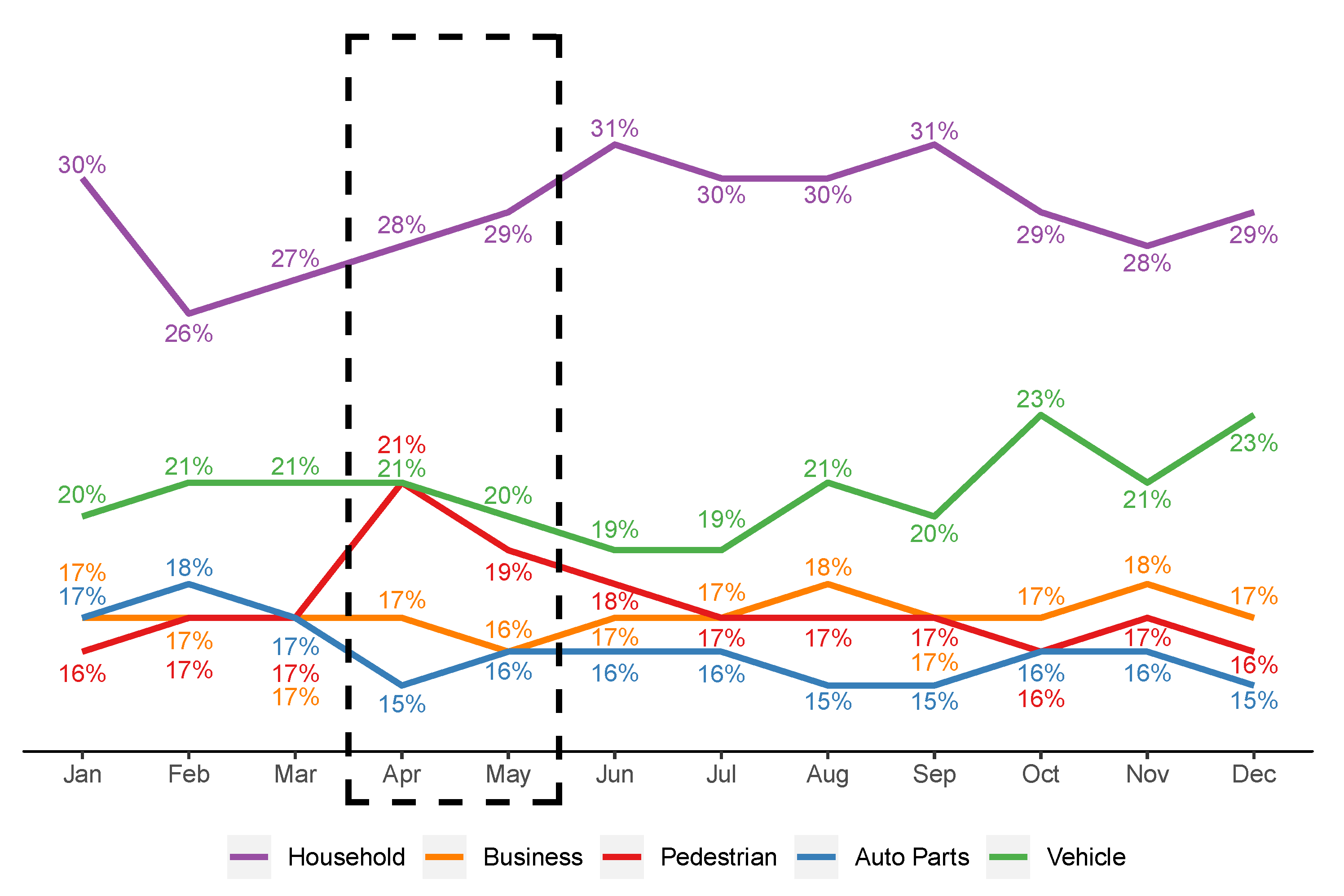 Sustainability 12 02199 g002 Sustainability 12 02199 g002