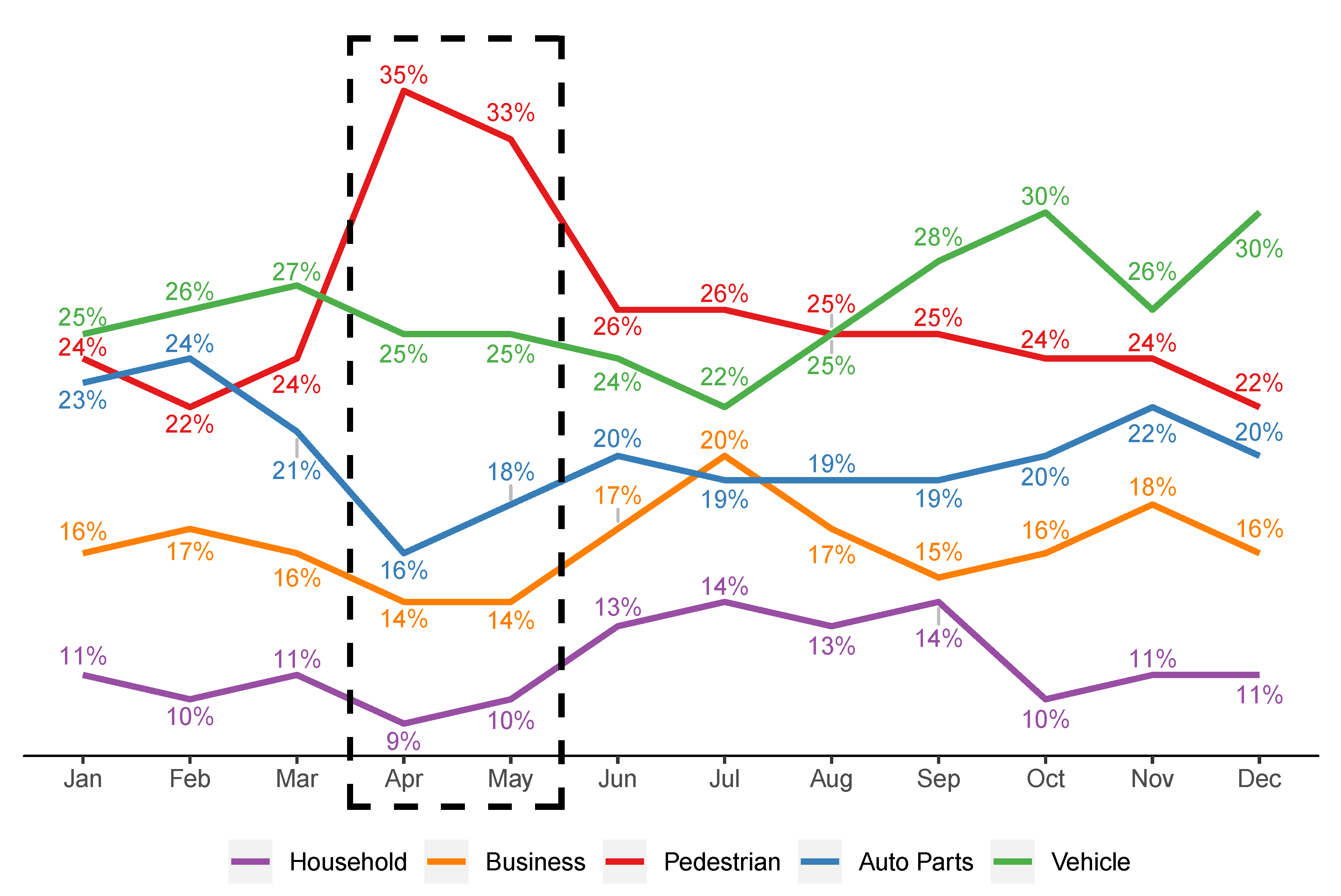 Sustainability 12 02199 g003 Sustainability 12 02199 g003